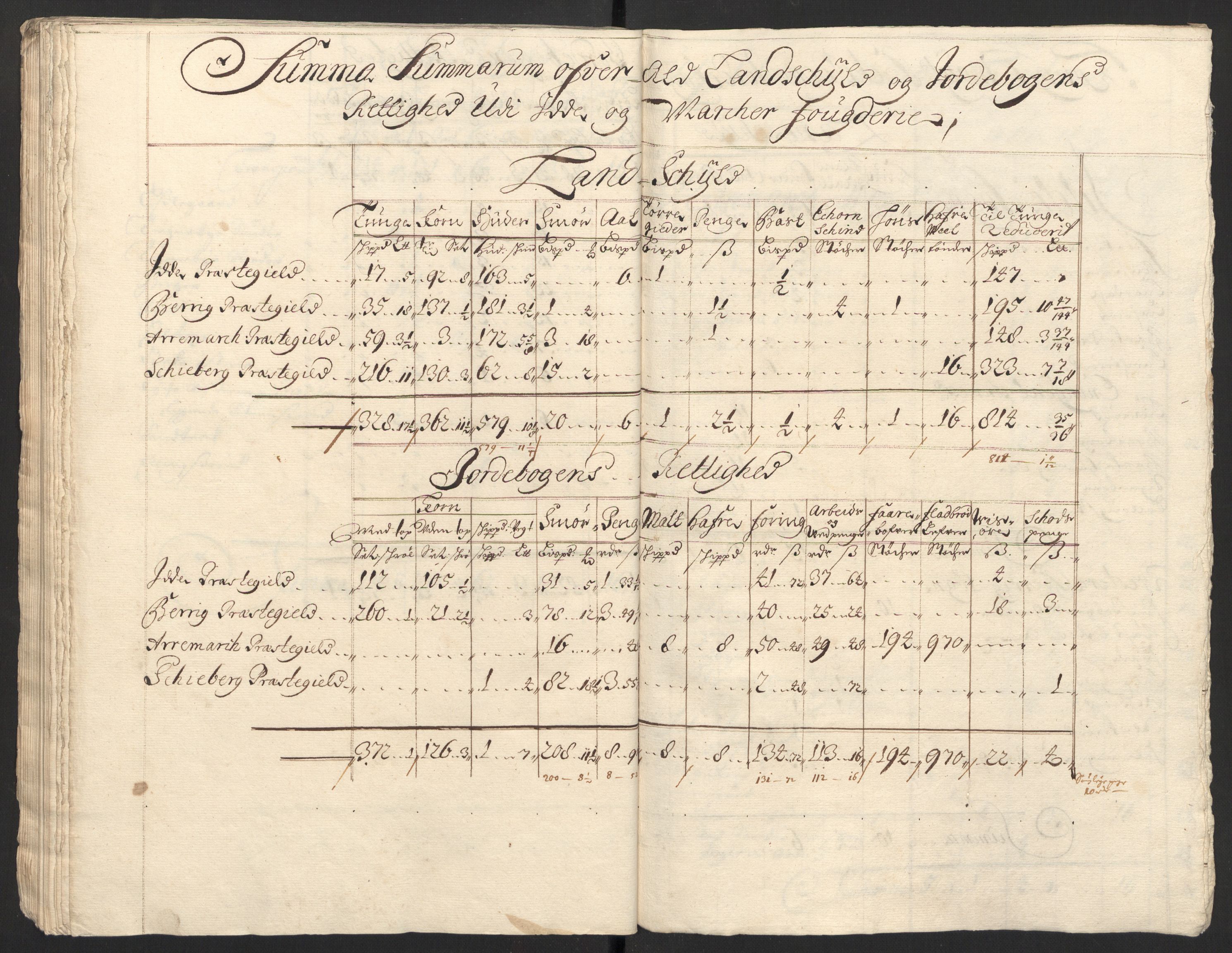 Rentekammeret inntil 1814, Reviderte regnskaper, Fogderegnskap, AV/RA-EA-4092/R01/L0013: Fogderegnskap Idd og Marker, 1696-1698, p. 220