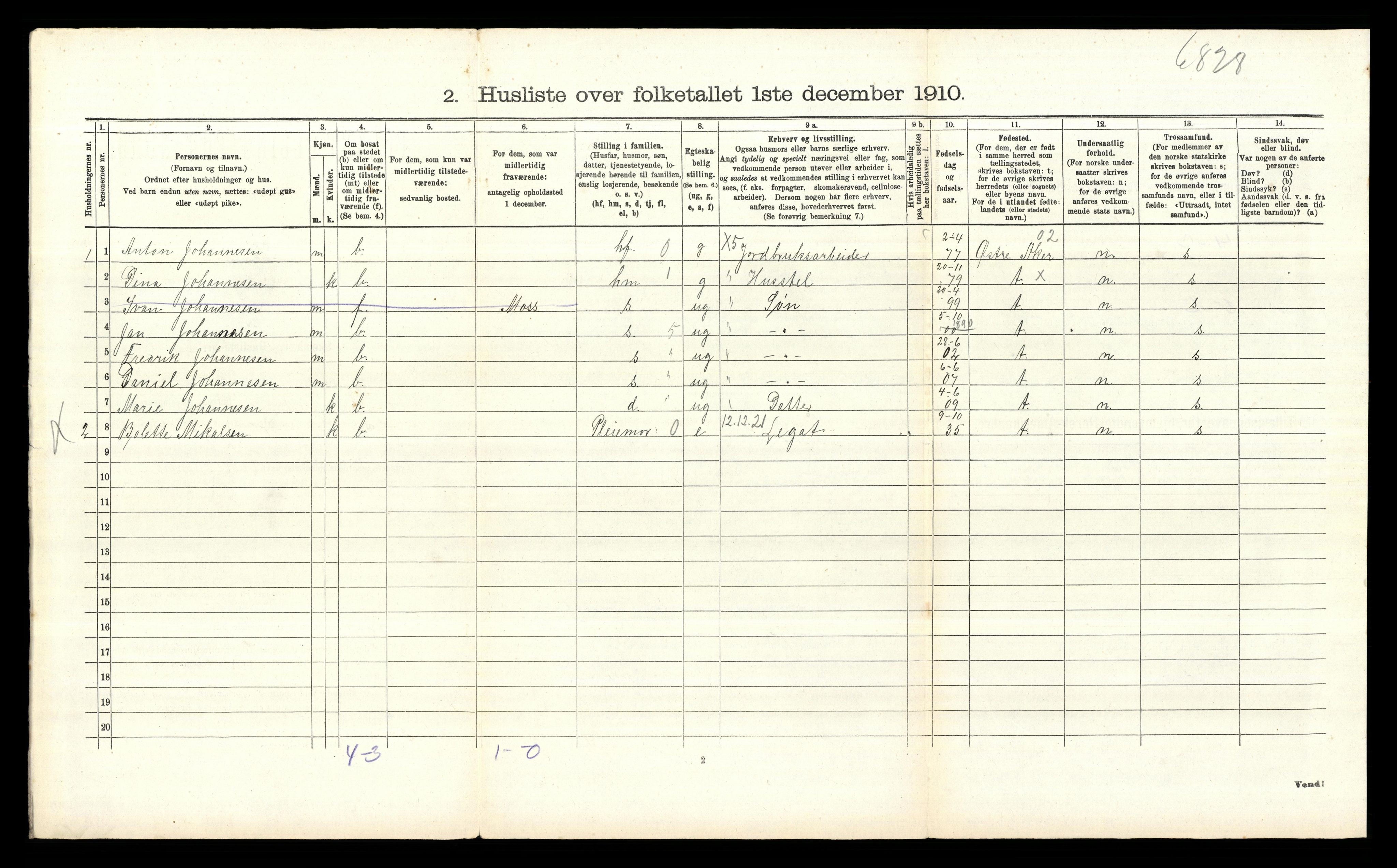 RA, 1910 census for Rygge, 1910, p. 905