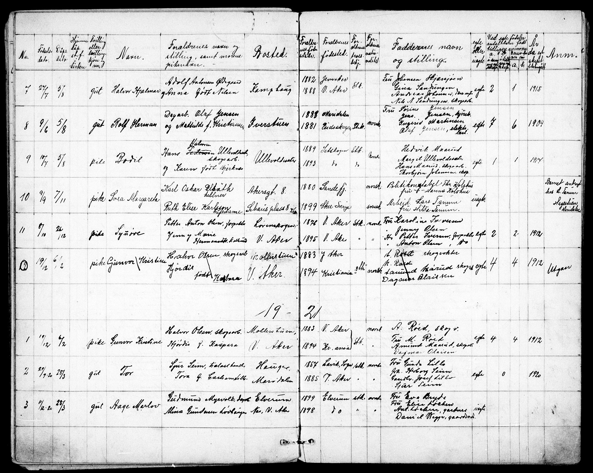 Vestre Aker prestekontor Kirkebøker, AV/SAO-A-10025/G/Gd/L0001: Parish register (copy) no. IV 1, 1900-1938