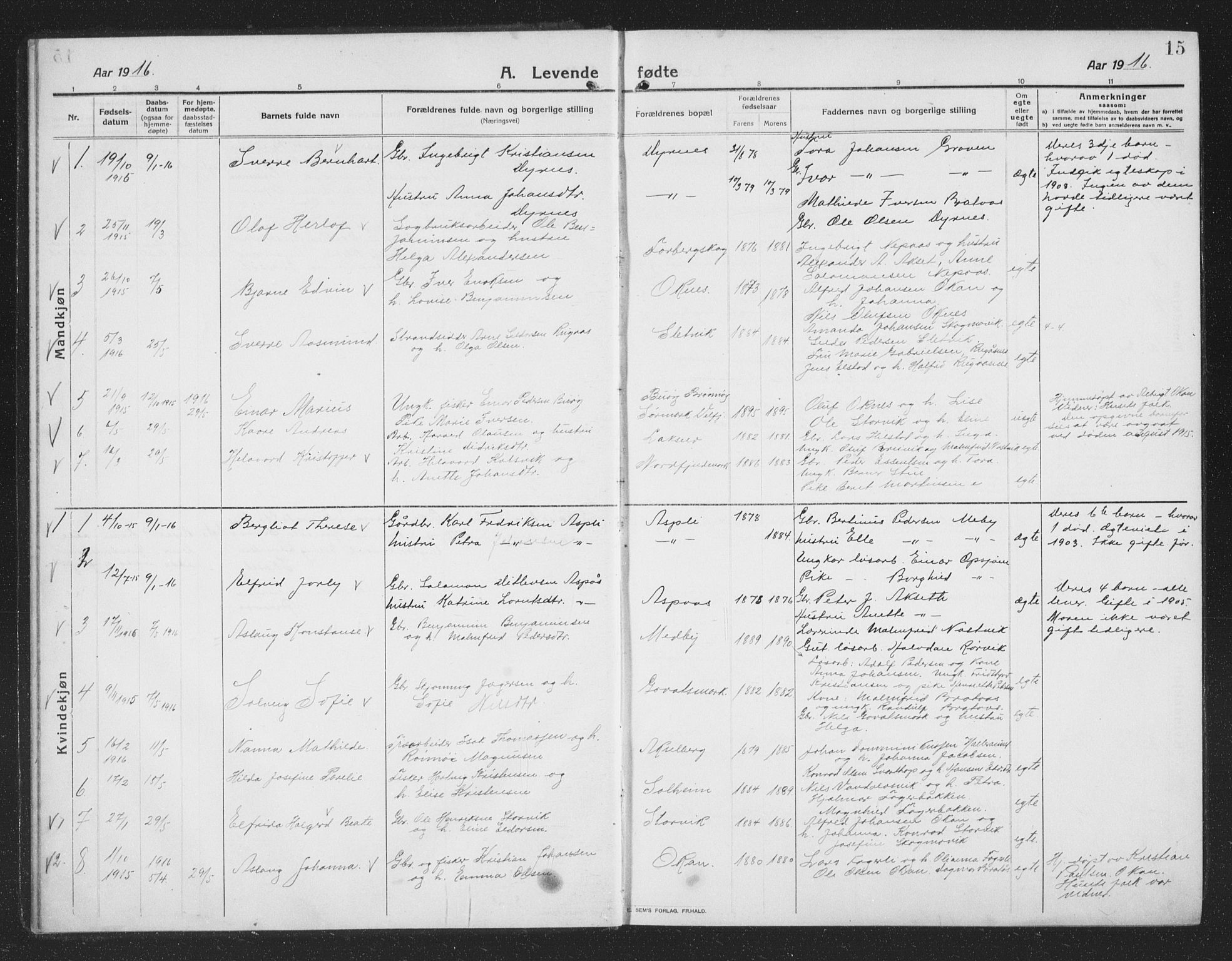 Ministerialprotokoller, klokkerbøker og fødselsregistre - Nordland, SAT/A-1459/814/L0231: Parish register (copy) no. 814C04, 1912-1926, p. 15
