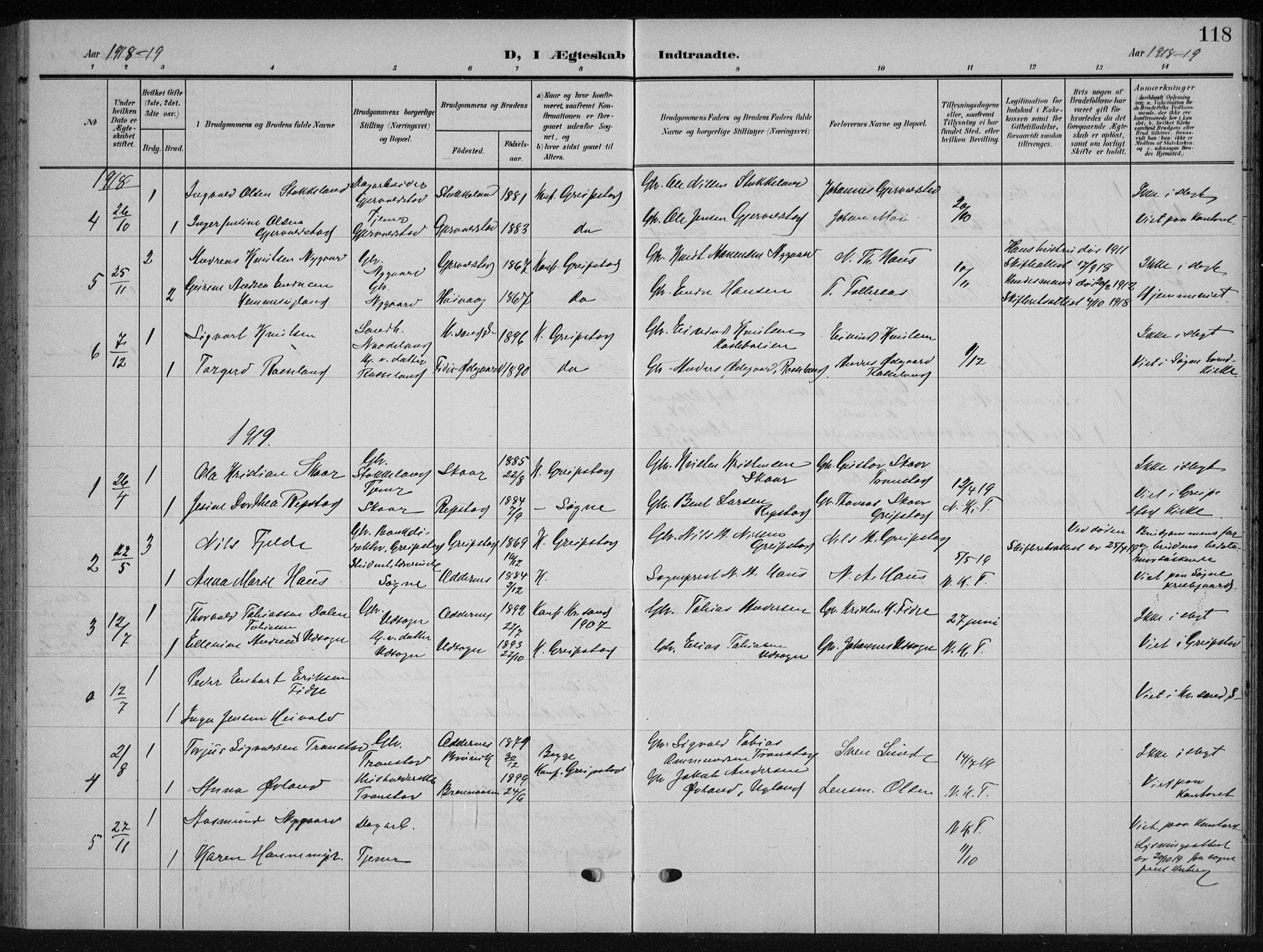 Søgne sokneprestkontor, SAK/1111-0037/F/Fb/Fba/L0005: Parish register (copy) no. B 5, 1904-1936, p. 118