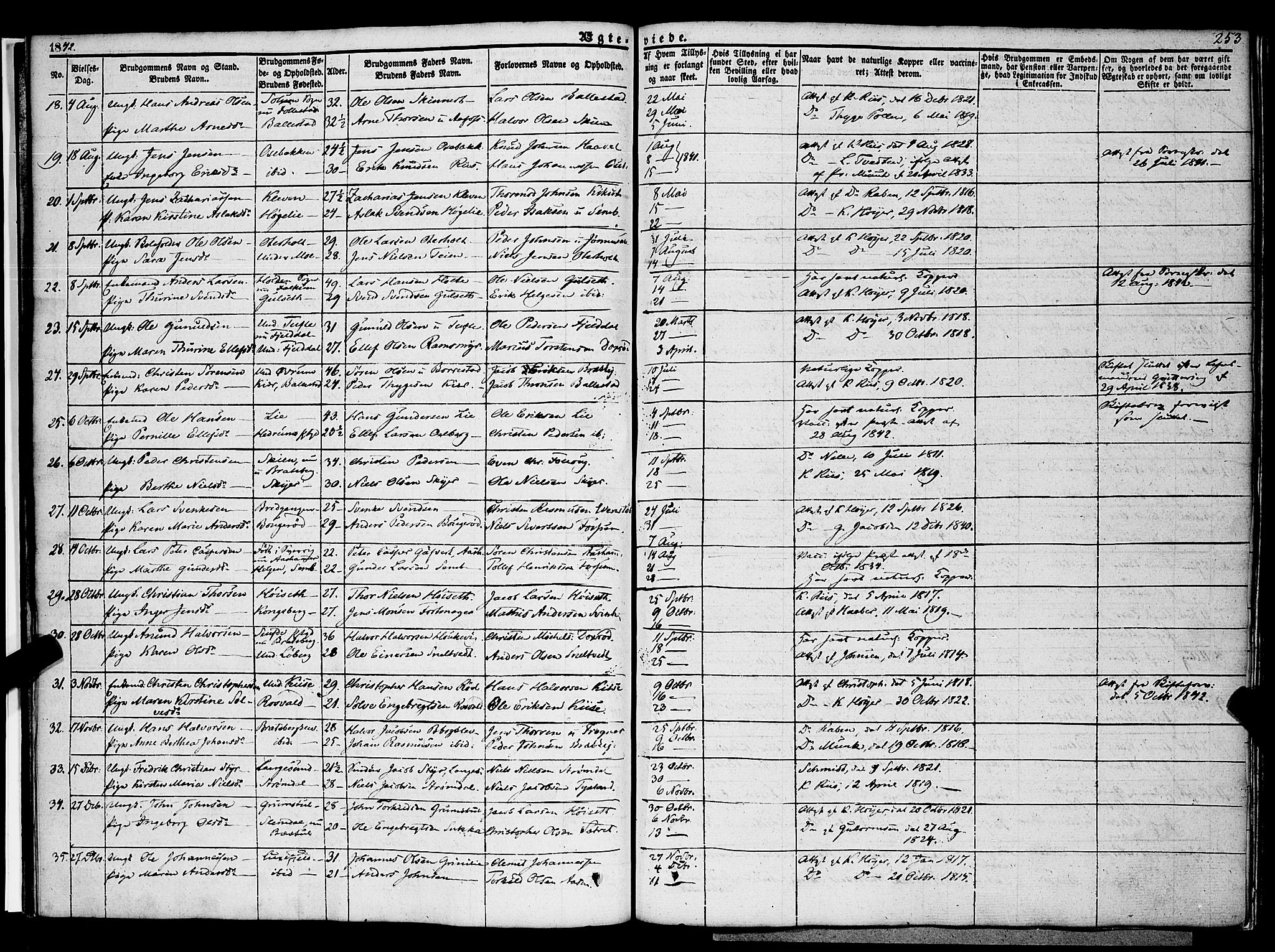 Gjerpen kirkebøker, SAKO/A-265/F/Fa/L0007b: Parish register (official) no. I 7B, 1834-1857, p. 253