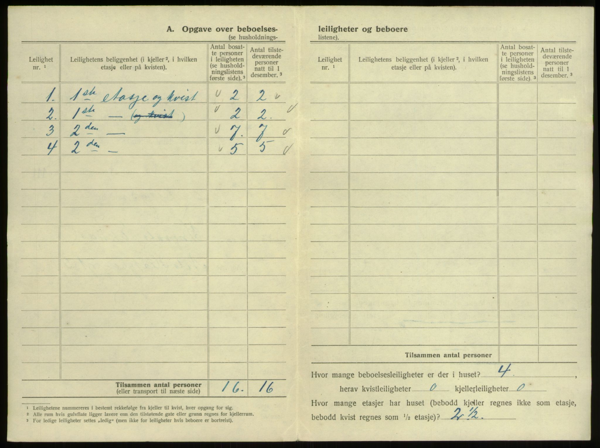 SAB, 1920 census for Bergen, 1920, p. 10079