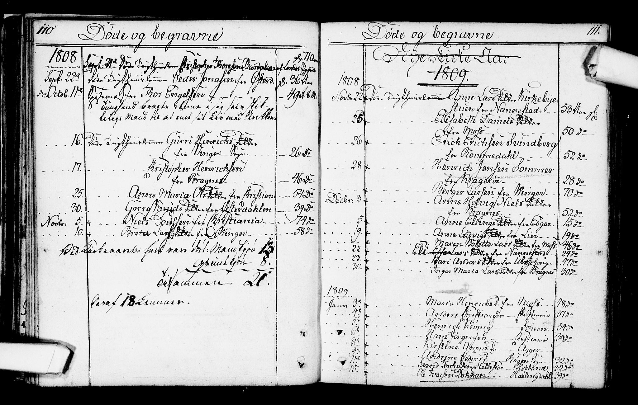Kristiania tukthusprest Kirkebøker, SAO/A-10881/F/Fa/L0001: Parish register (official) no. 1, 1758-1828, p. 110-111