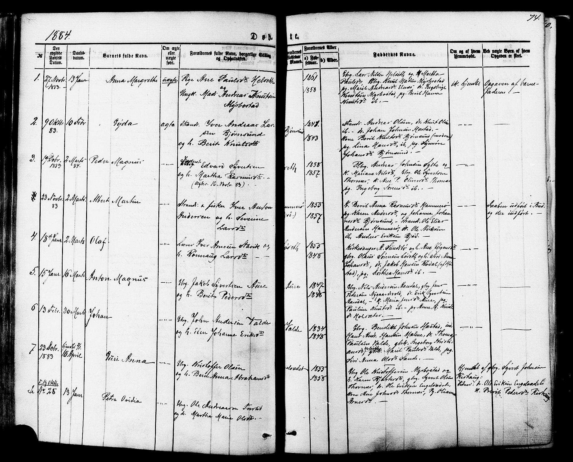 Ministerialprotokoller, klokkerbøker og fødselsregistre - Møre og Romsdal, SAT/A-1454/565/L0749: Parish register (official) no. 565A03, 1871-1886, p. 74