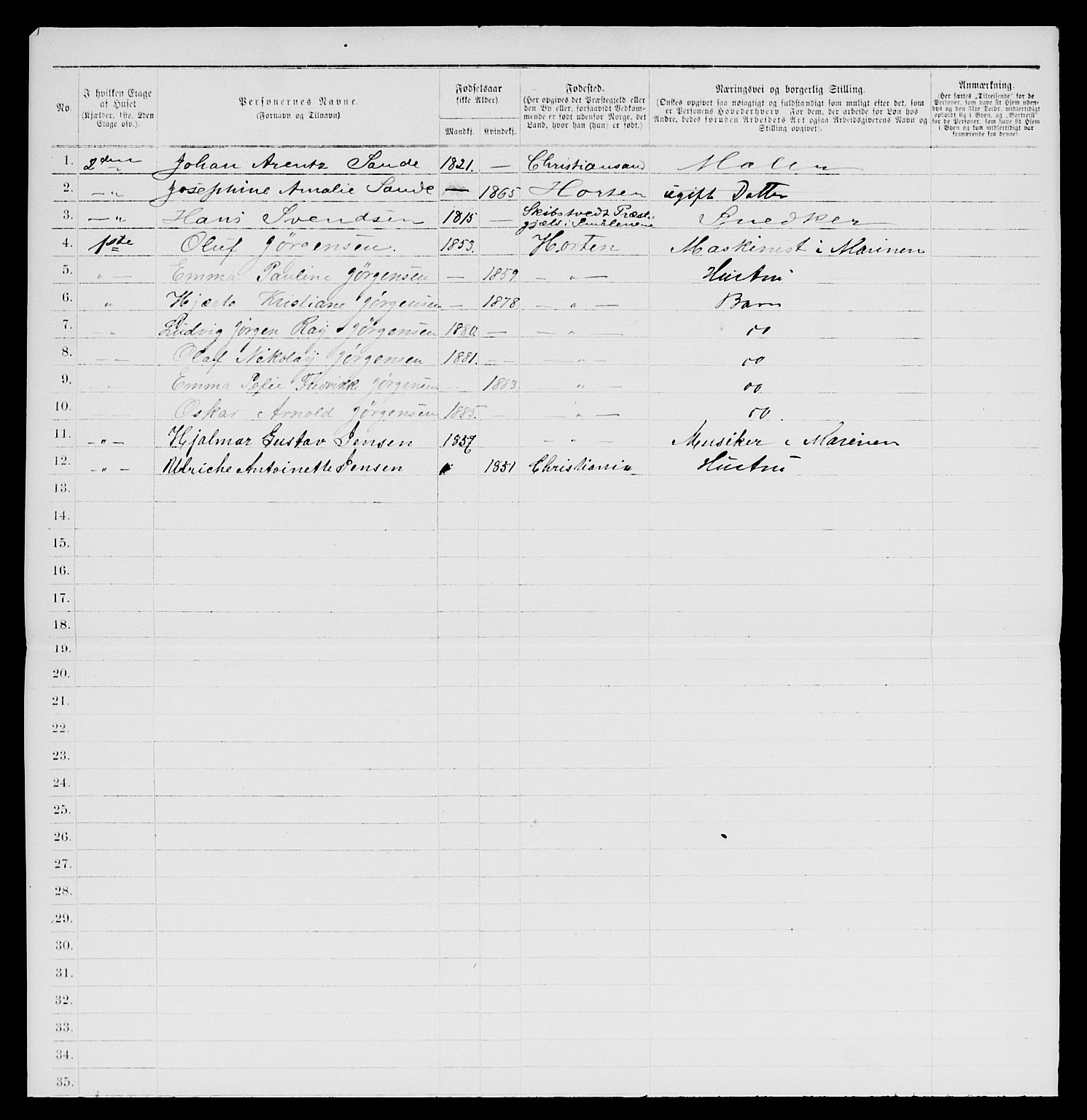 SAKO, 1885 census for 0703 Horten, 1885, p. 820