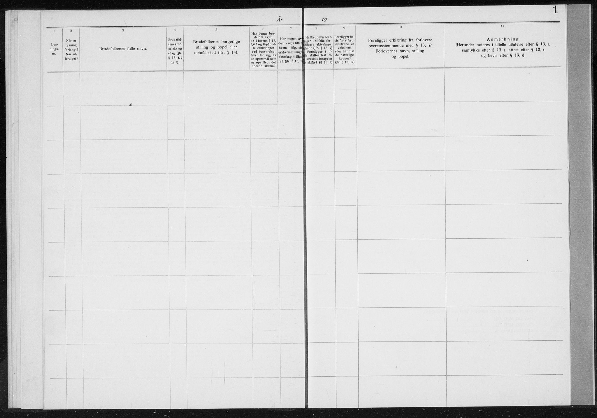 Baptistmenigheten i Gyland, SAK/1292-0003/F/Fa/L0001: Dissenter register no. F 1, 1902-1937, p. 1