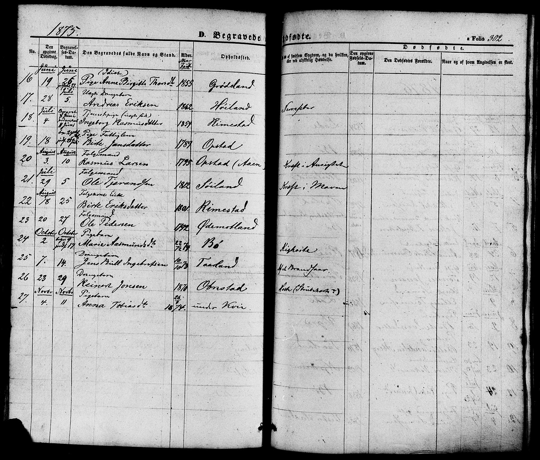 Hå sokneprestkontor, SAST/A-101801/001/30BA/L0008: Parish register (official) no. A 7, 1853-1878, p. 302