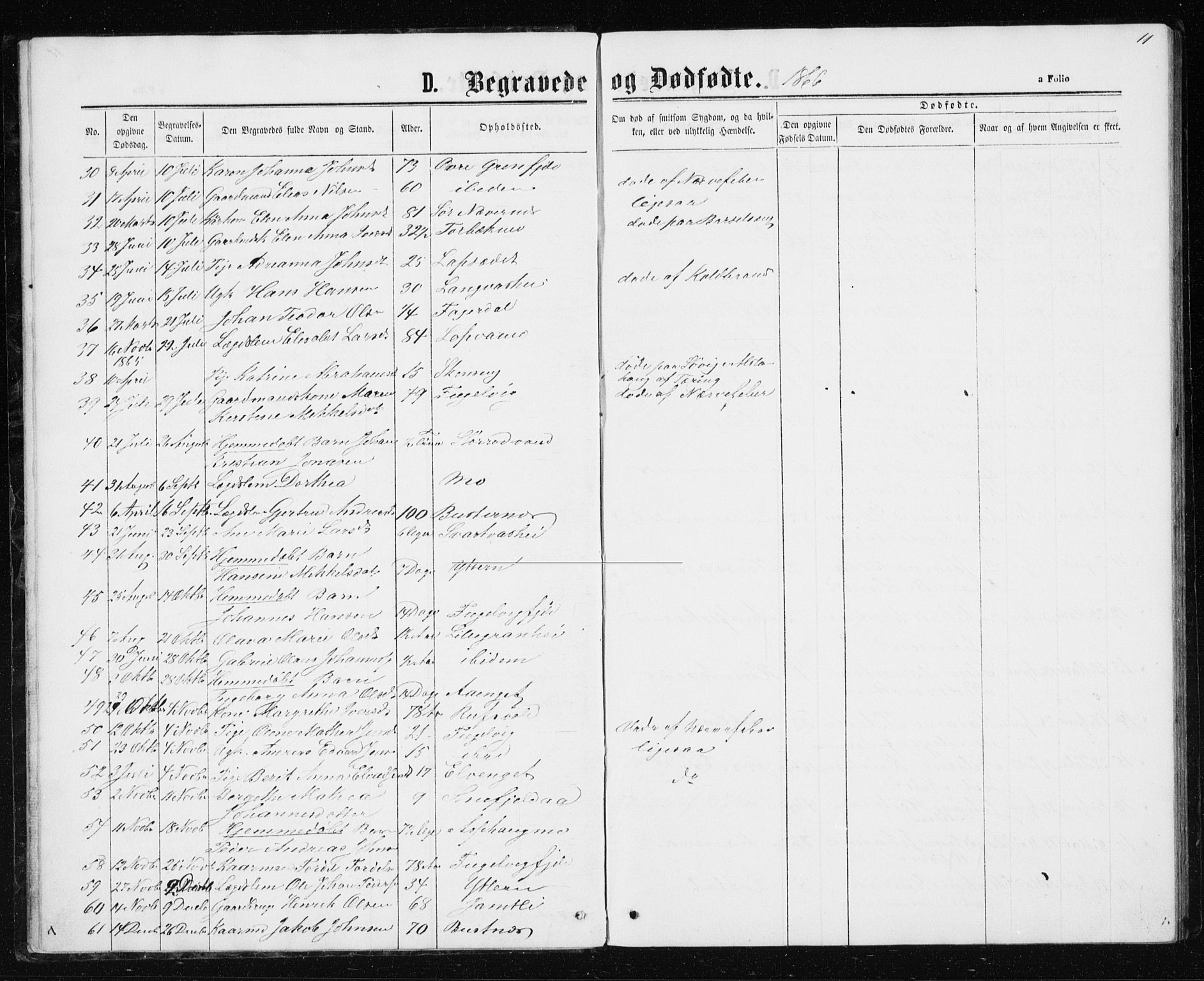 Ministerialprotokoller, klokkerbøker og fødselsregistre - Nordland, AV/SAT-A-1459/827/L0418: Parish register (copy) no. 827C07, 1863-1886, p. 11