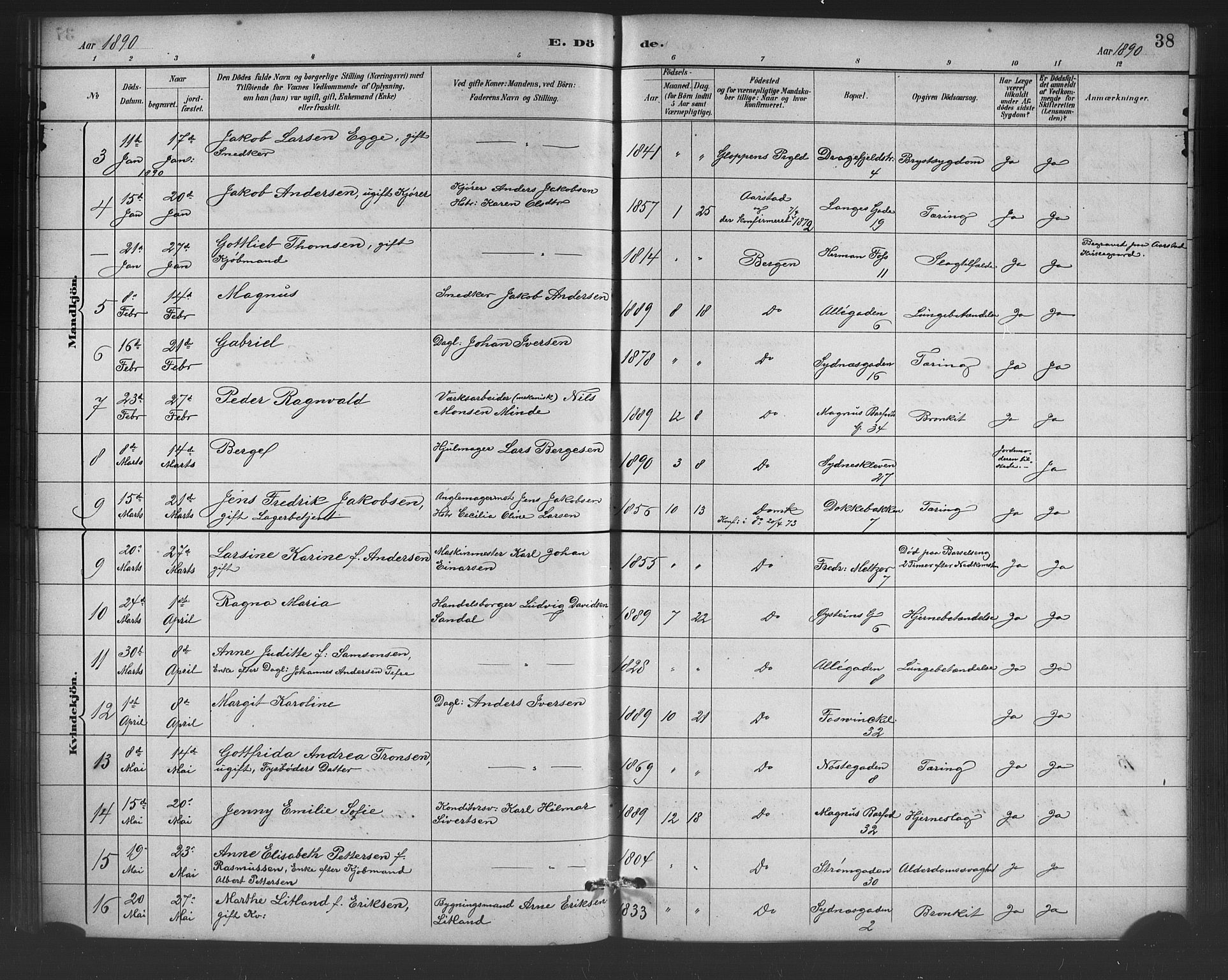Johanneskirken sokneprestembete, SAB/A-76001/H/Hab: Parish register (copy) no. D 1, 1885-1915, p. 38