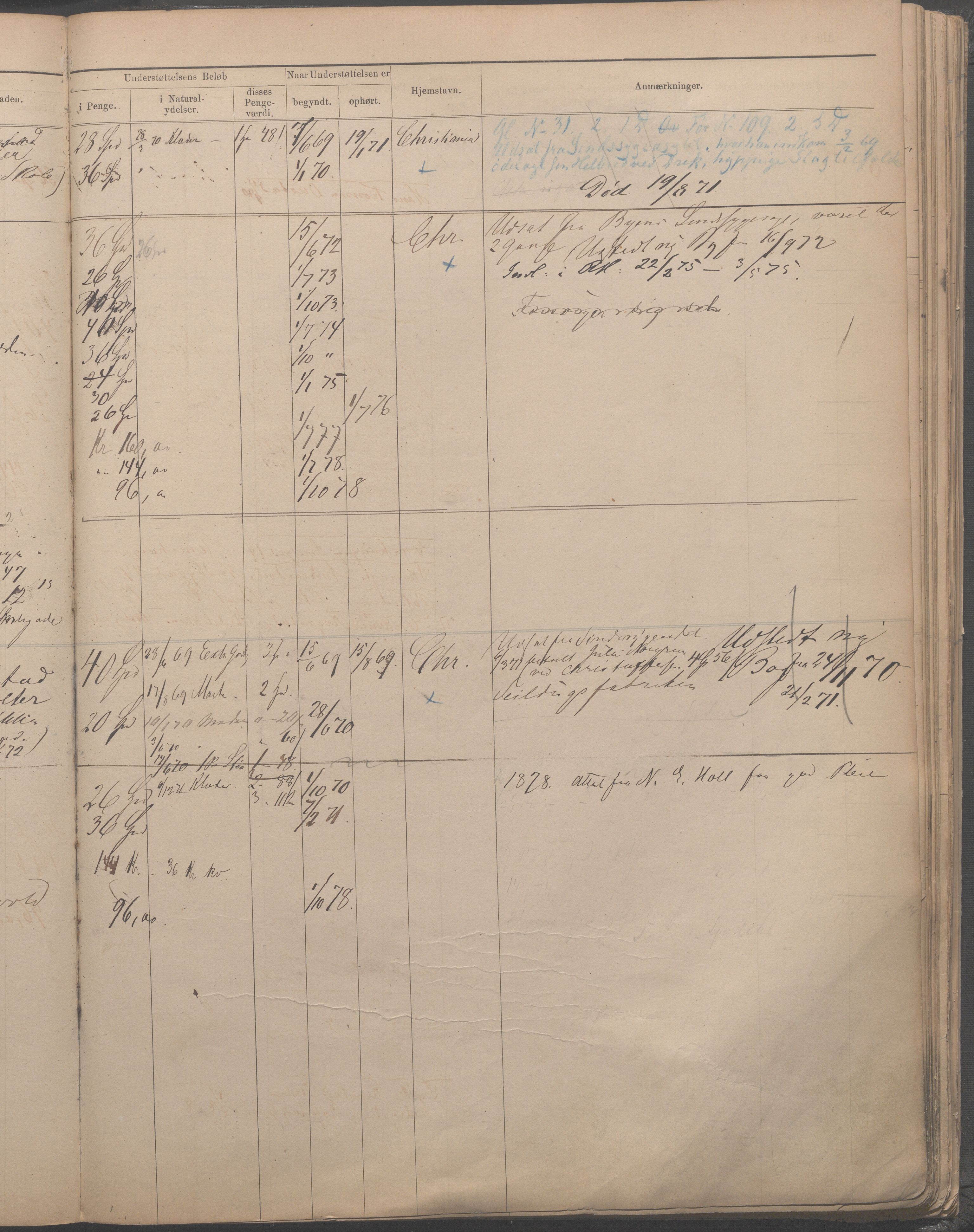 Fattigvesenet, OBA/A-20045/H/Hb/L0001: Manntallsprotokoll. Mnr. 1-554, 1865-1879, p. 463