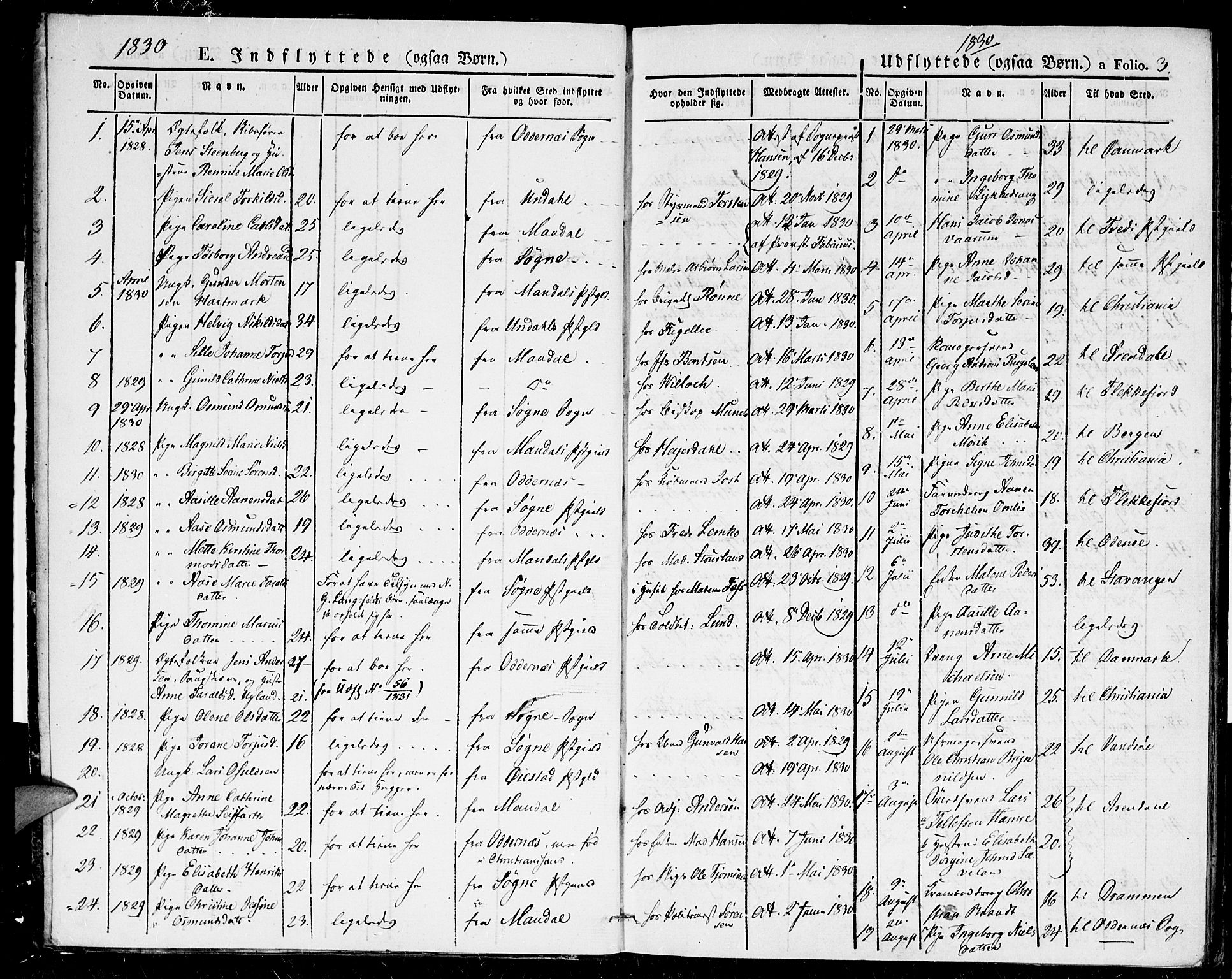 Kristiansand domprosti, SAK/1112-0006/F/Fb/L0008: Parish register (copy) no. B 8, 1830-1836, p. 3