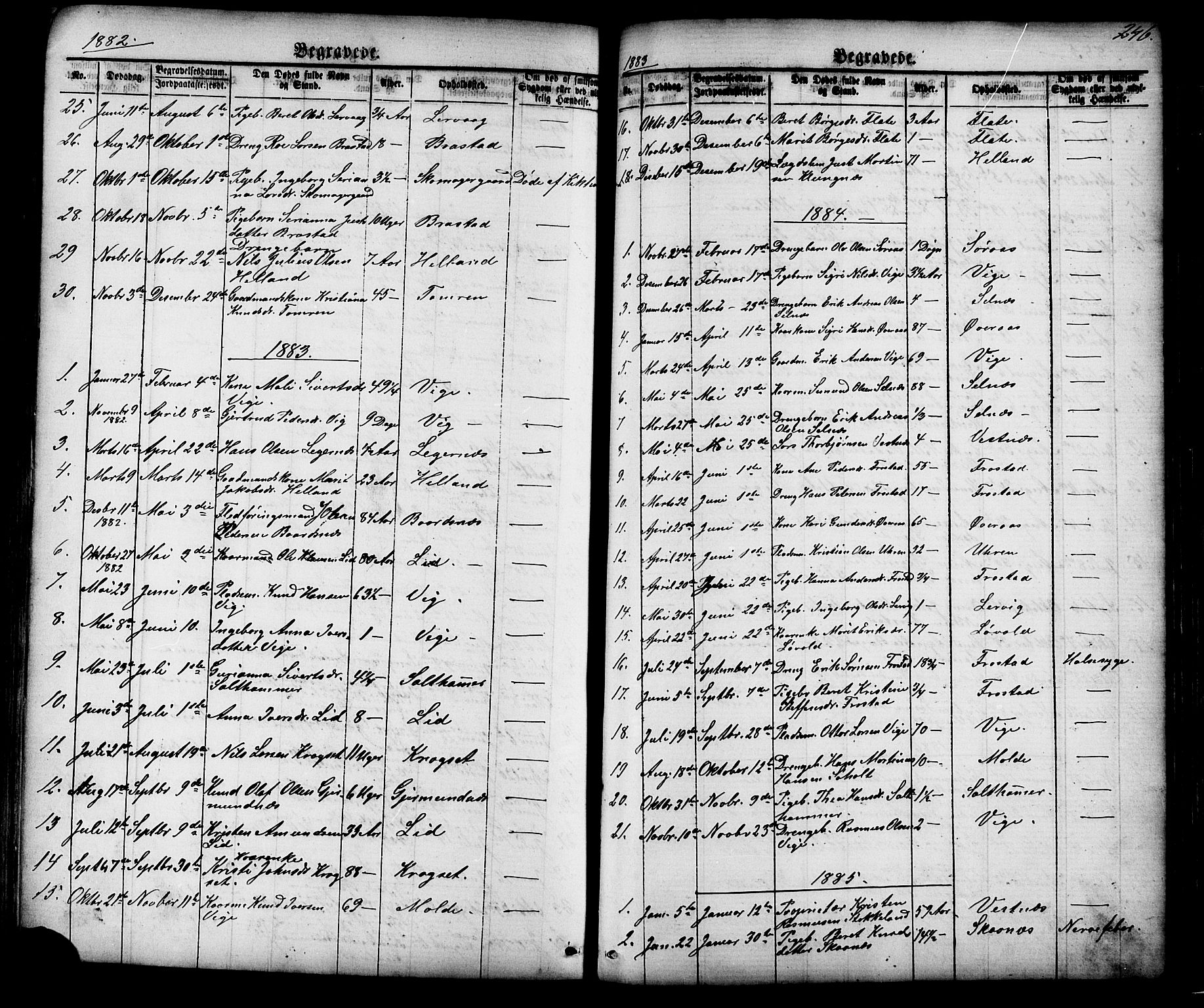 Ministerialprotokoller, klokkerbøker og fødselsregistre - Møre og Romsdal, AV/SAT-A-1454/539/L0536: Parish register (copy) no. 539C02, 1867-1913, p. 246