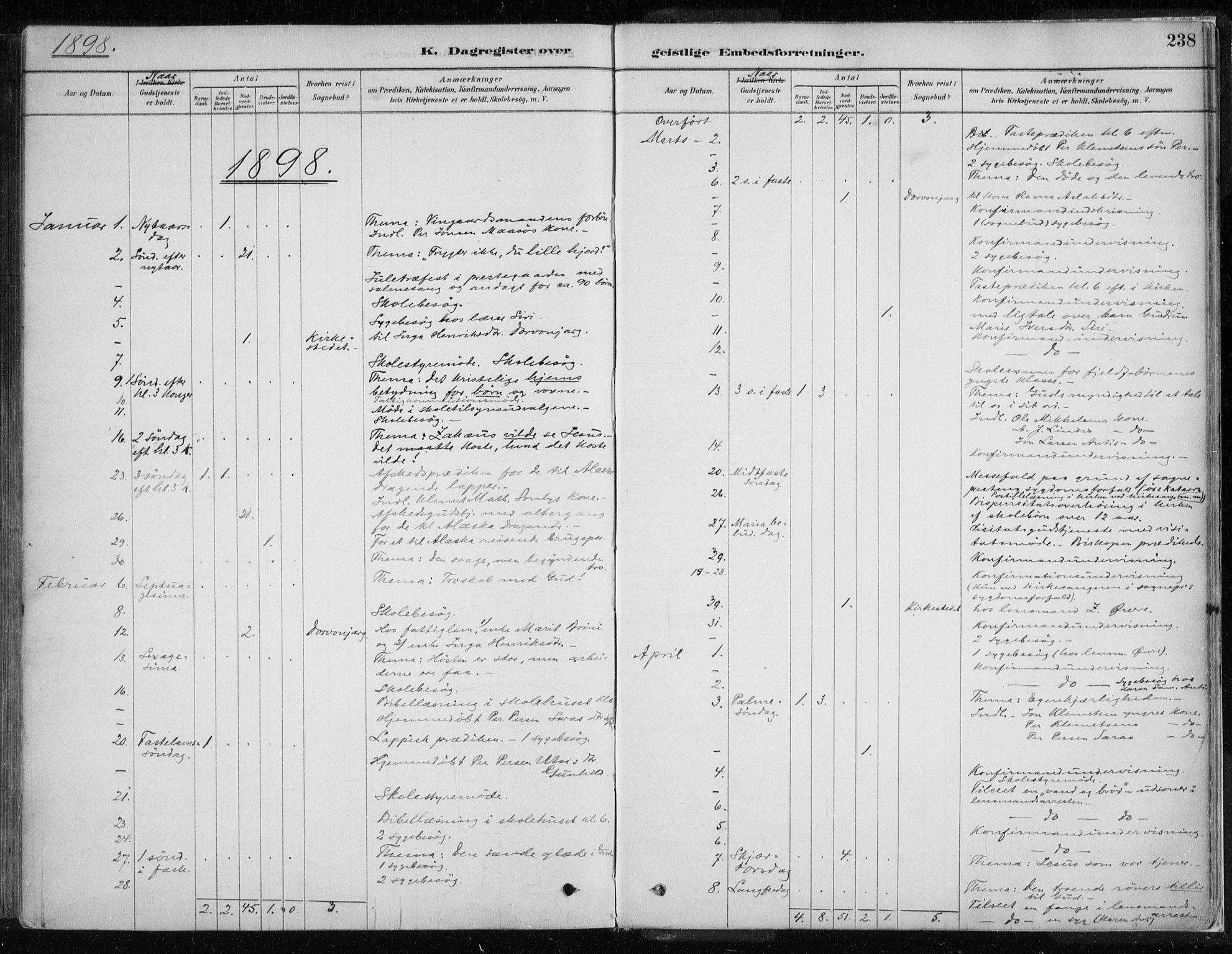 Karasjok sokneprestkontor, AV/SATØ-S-1352/H/Ha/L0002kirke: Parish register (official) no. 2, 1885-1906, p. 238