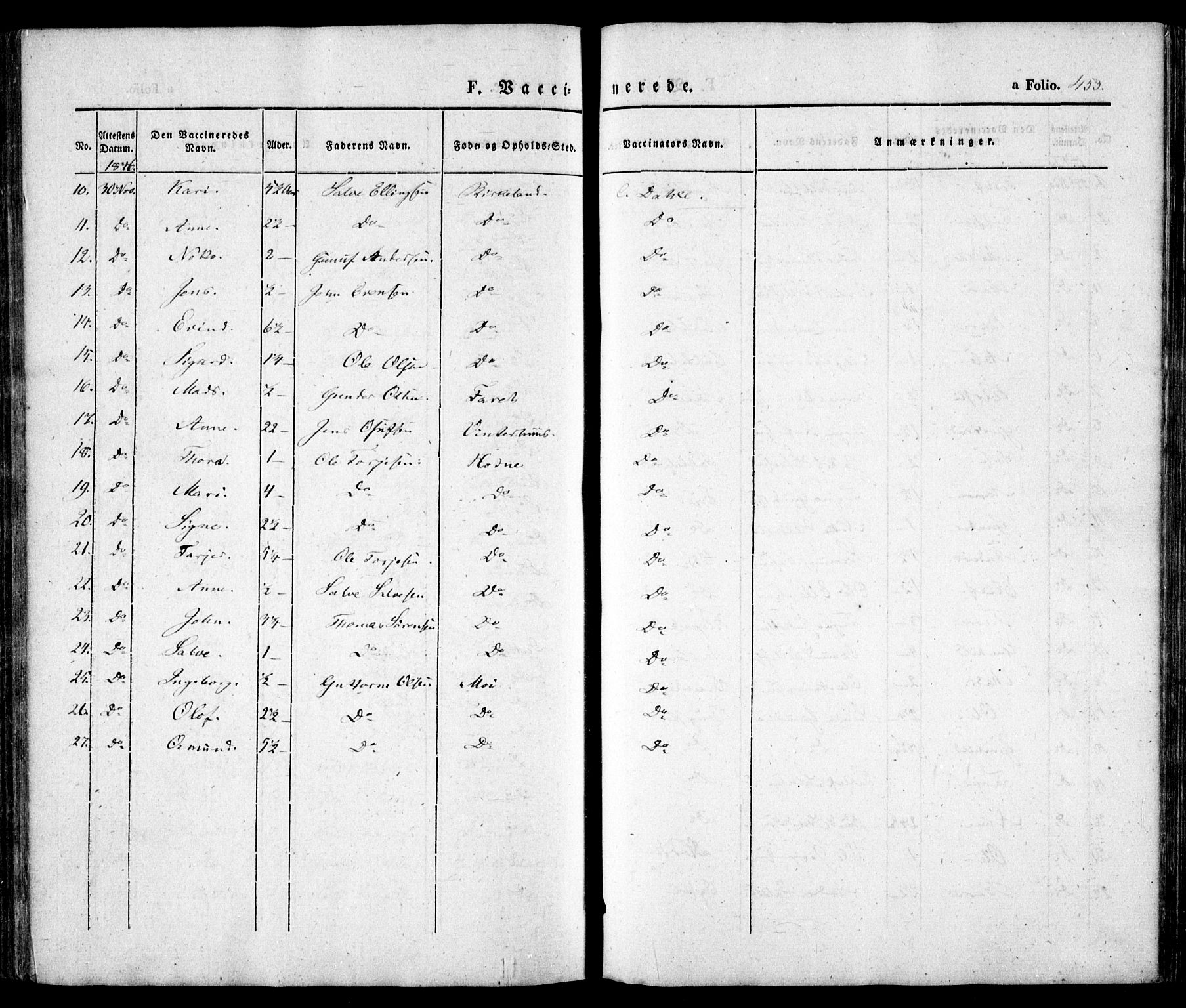 Evje sokneprestkontor, AV/SAK-1111-0008/F/Fa/Faa/L0005: Parish register (official) no. A 5, 1843-1865, p. 453