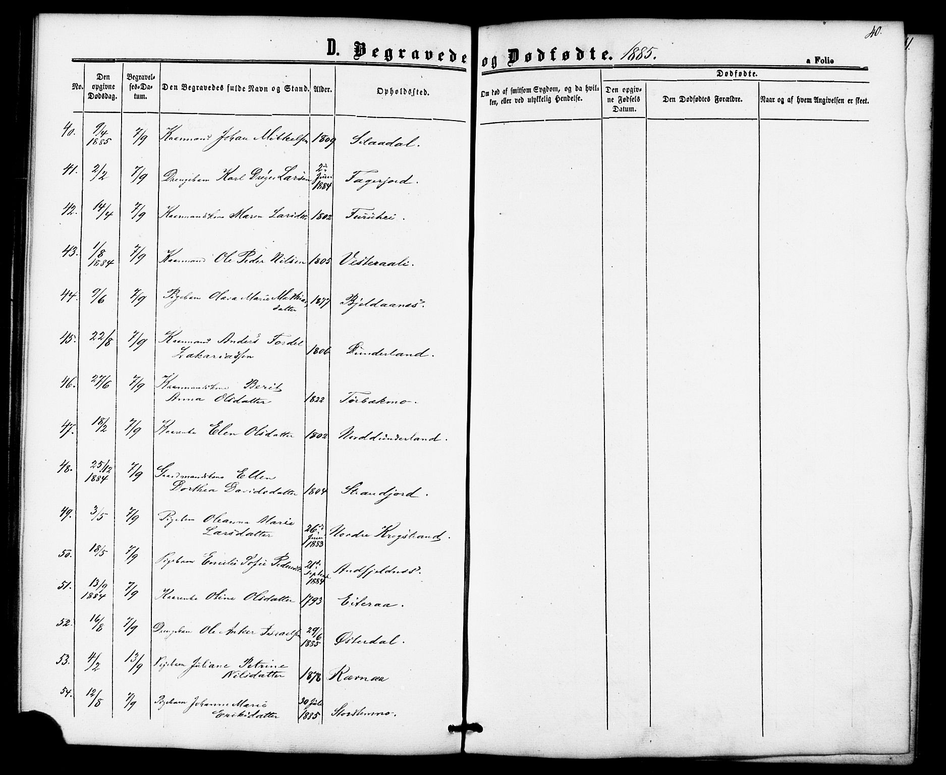 Ministerialprotokoller, klokkerbøker og fødselsregistre - Nordland, AV/SAT-A-1459/827/L0396: Parish register (official) no. 827A08, 1864-1886, p. 40