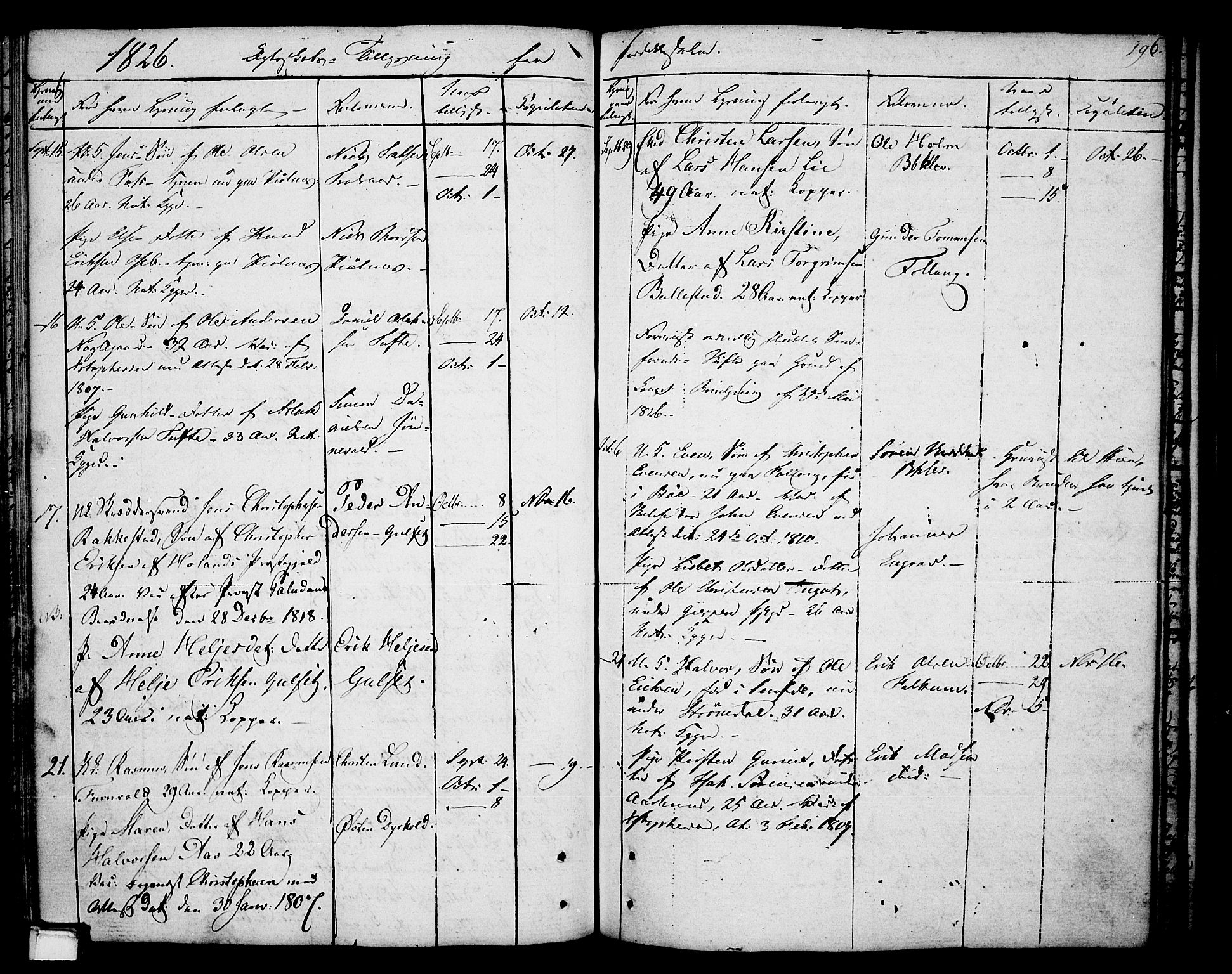 Gjerpen kirkebøker, AV/SAKO-A-265/F/Fa/L0003: Parish register (official) no. I 3, 1796-1814, p. 196