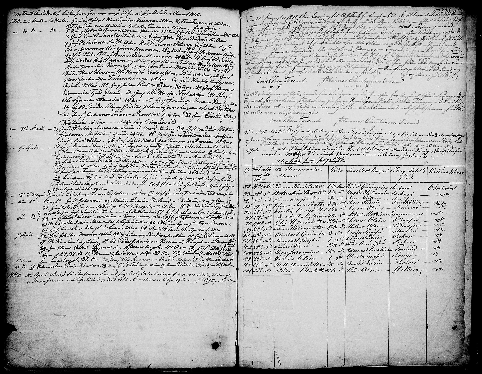 Grue prestekontor, SAH/PREST-036/H/Ha/Haa/L0007: Parish register (official) no. 7, 1830-1847, p. 331