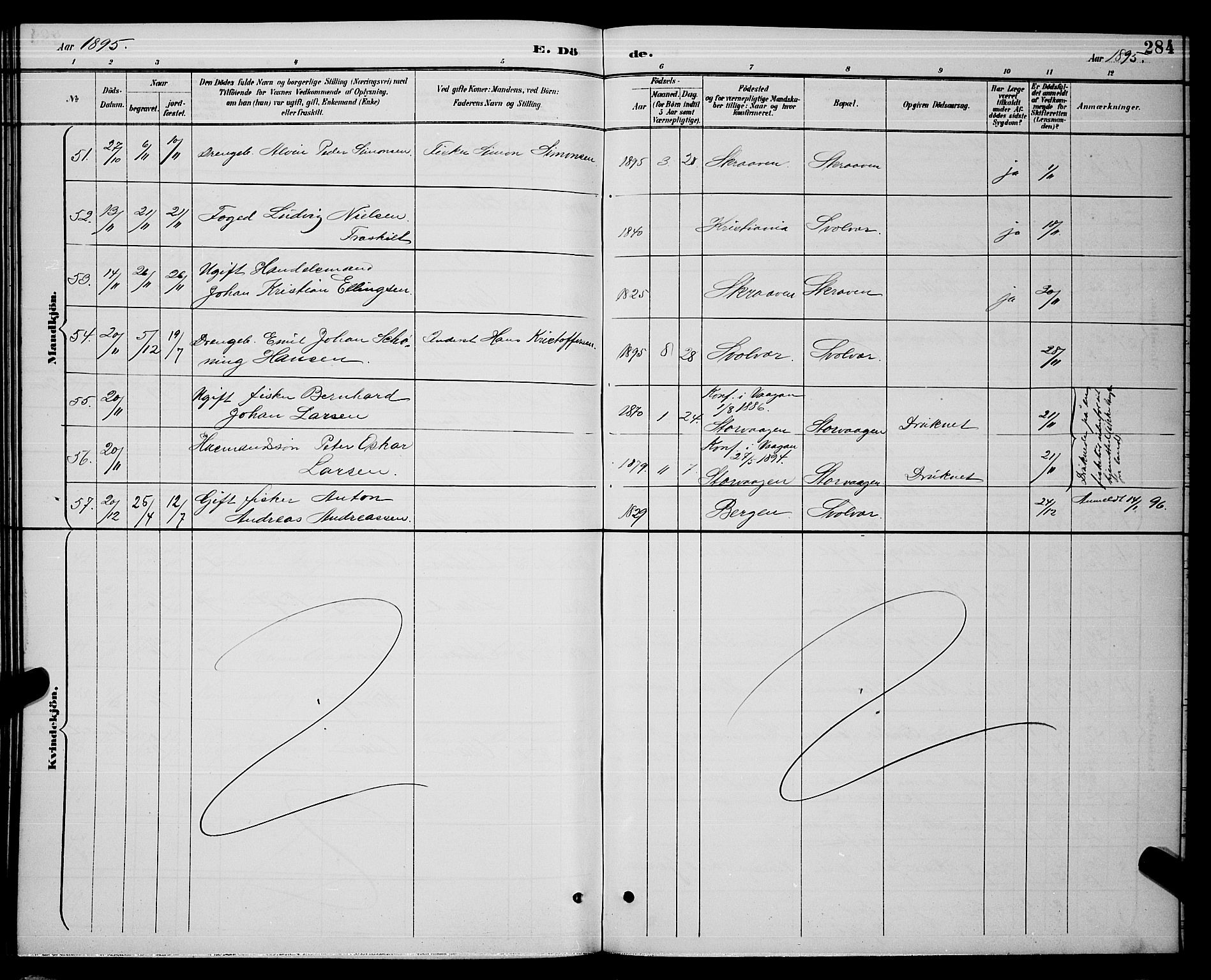 Ministerialprotokoller, klokkerbøker og fødselsregistre - Nordland, AV/SAT-A-1459/874/L1077: Parish register (copy) no. 874C06, 1891-1900, p. 284