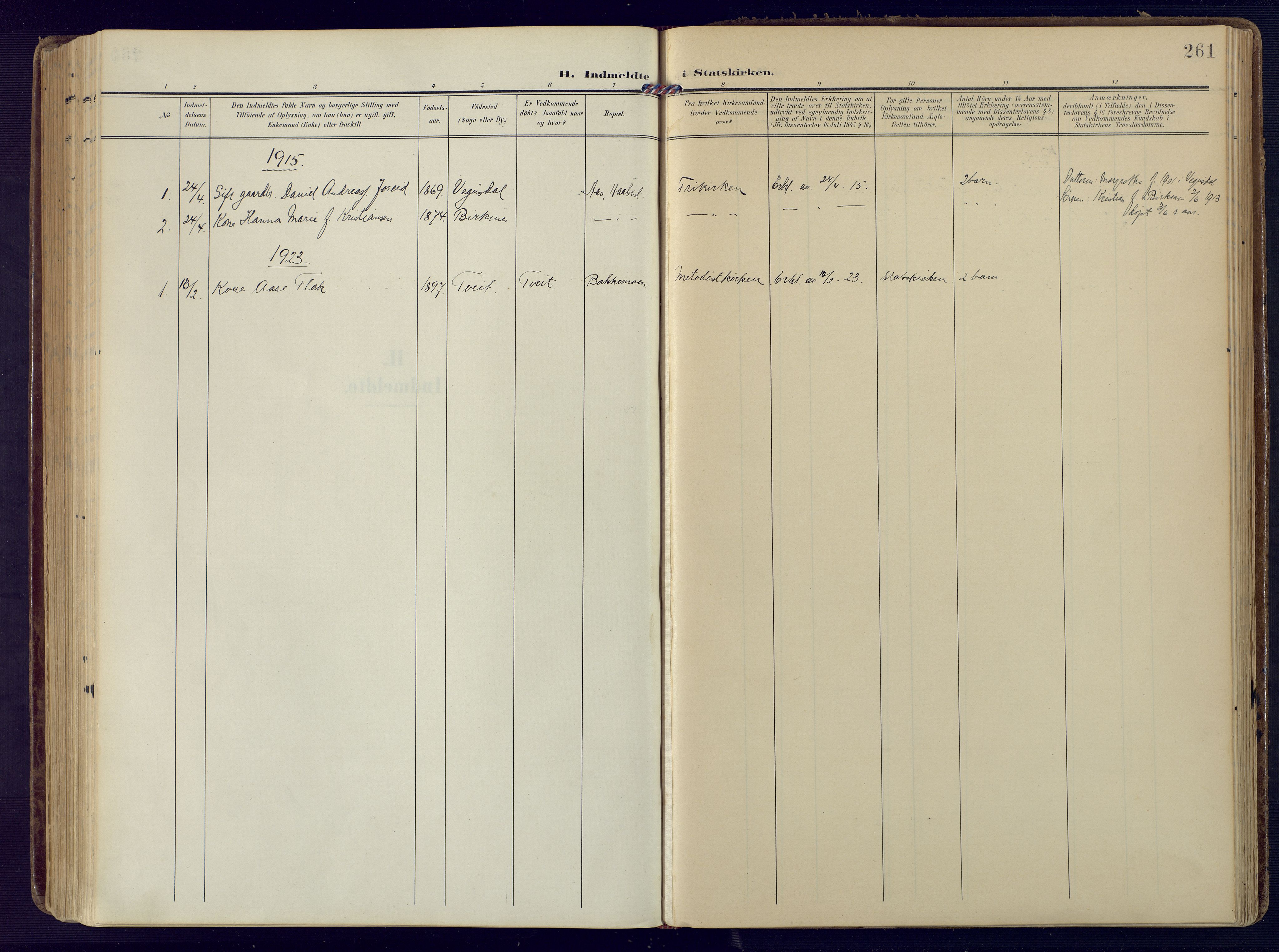 Birkenes sokneprestkontor, SAK/1111-0004/F/Fa/L0006: Parish register (official) no. A 6, 1908-1932, p. 261