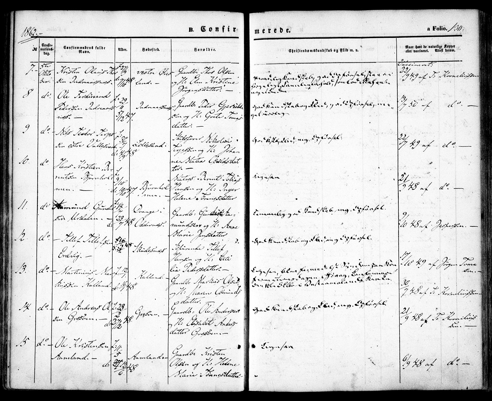 Høvåg sokneprestkontor, SAK/1111-0025/F/Fa/L0004: Parish register (official) no. A 4, 1859-1877, p. 130