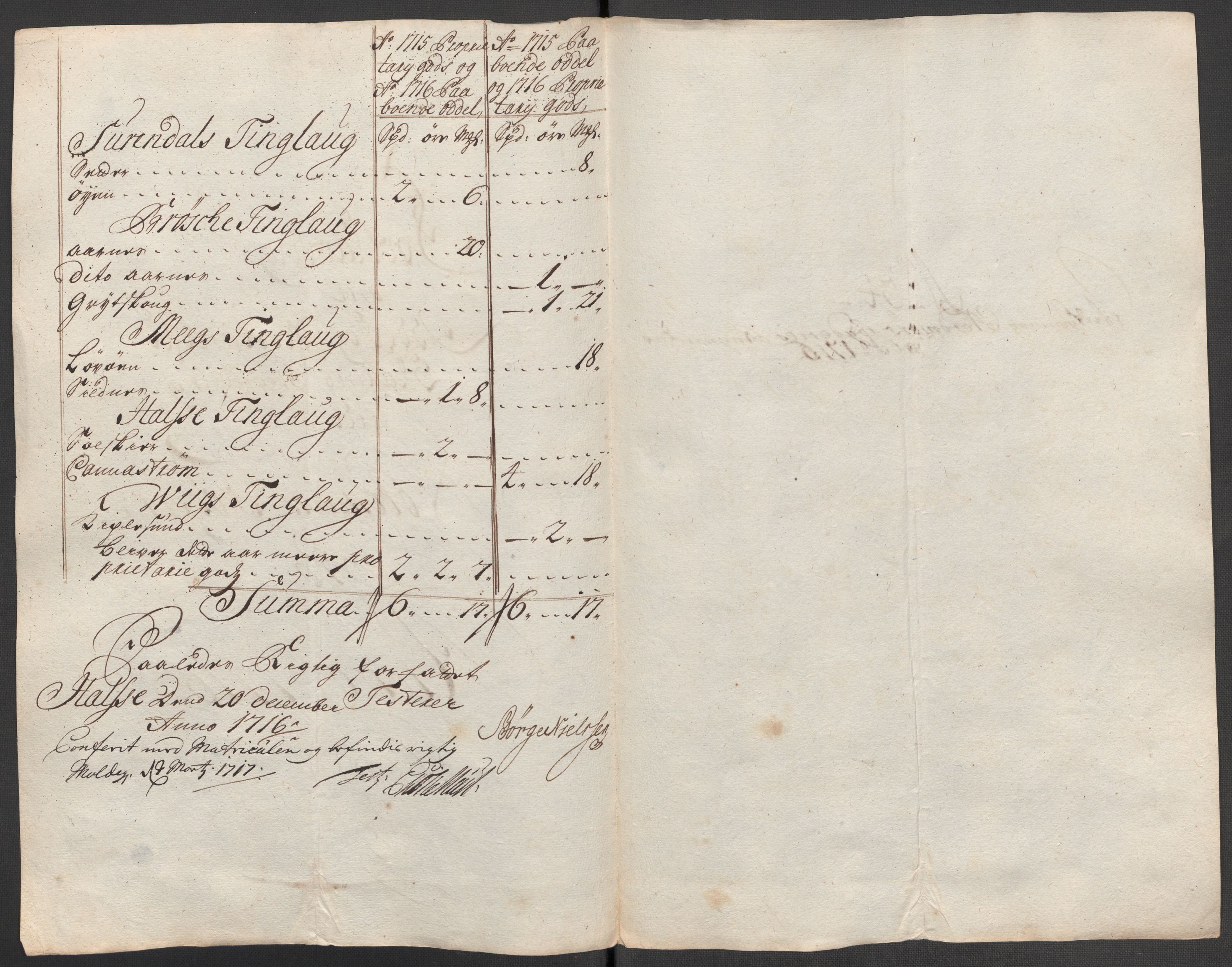 Rentekammeret inntil 1814, Reviderte regnskaper, Fogderegnskap, RA/EA-4092/R56/L3749: Fogderegnskap Nordmøre, 1716, p. 190