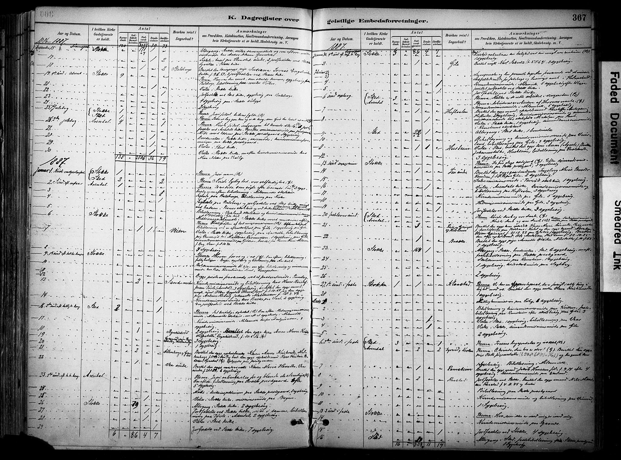 Stokke kirkebøker, SAKO/A-320/F/Fa/L0010: Parish register (official) no. I 10, 1884-1903, p. 367