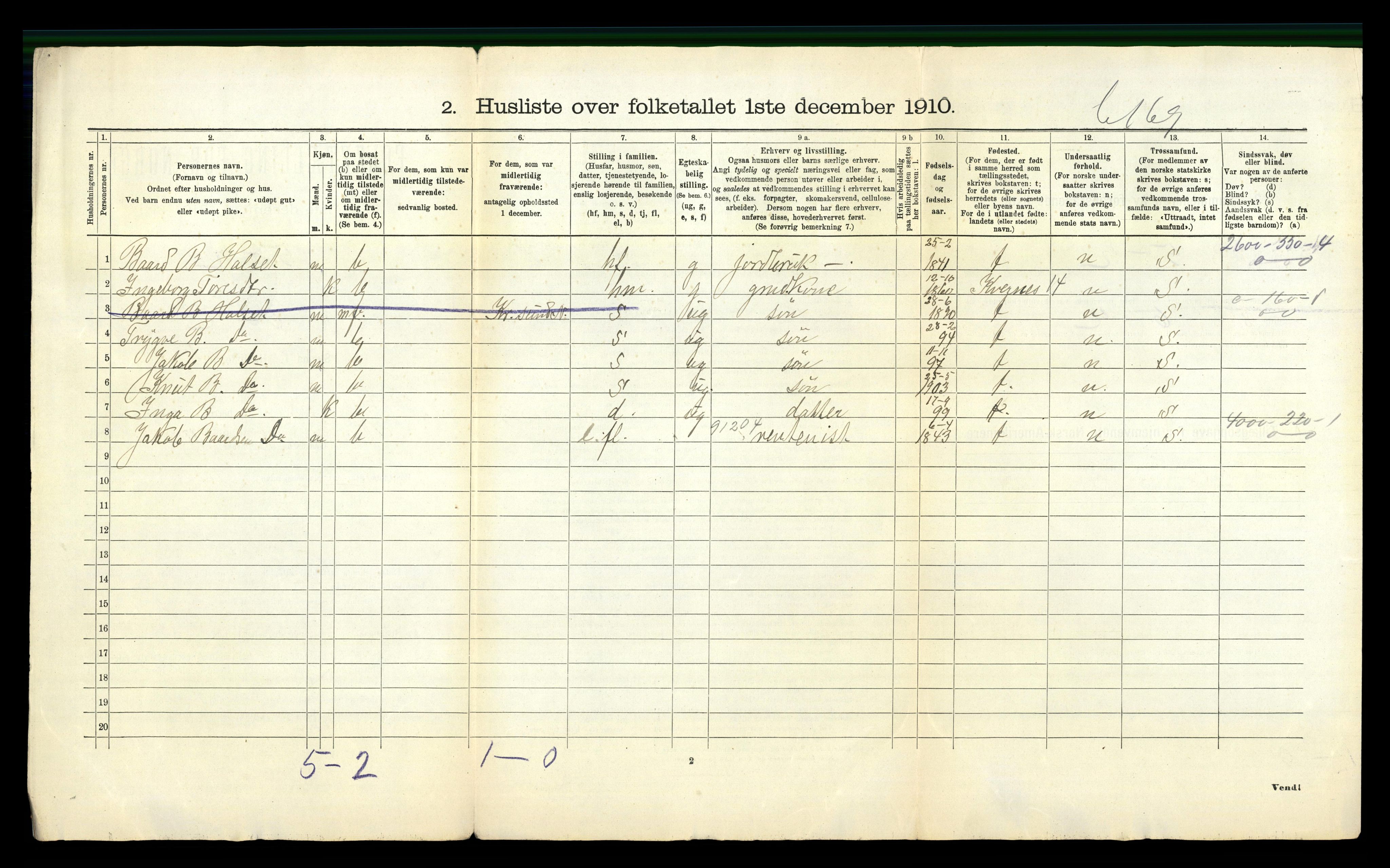 RA, 1910 census for Gjemnes, 1910, p. 24