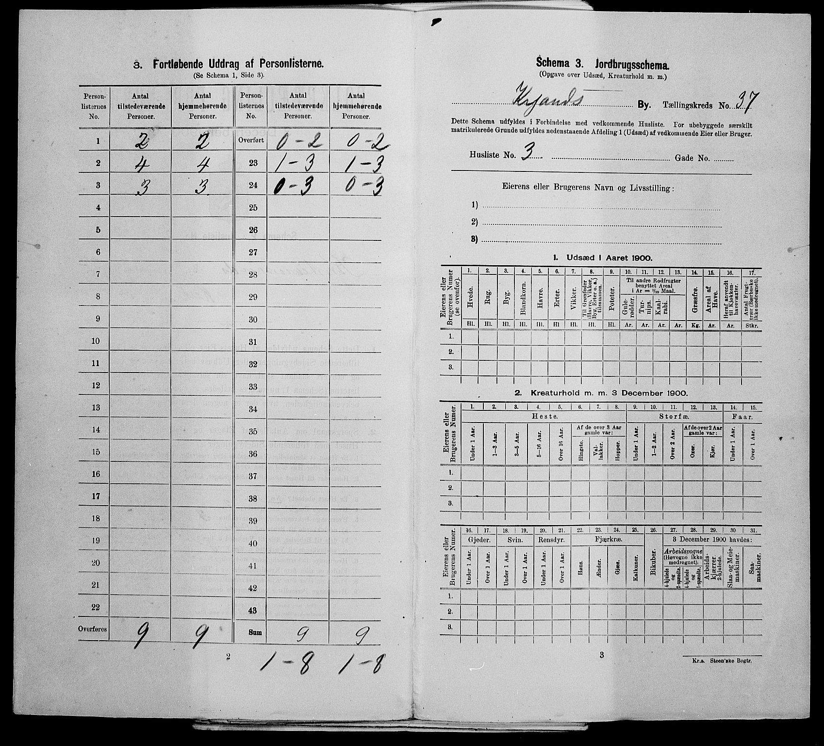 SAK, 1900 census for Kristiansand, 1900, p. 5940