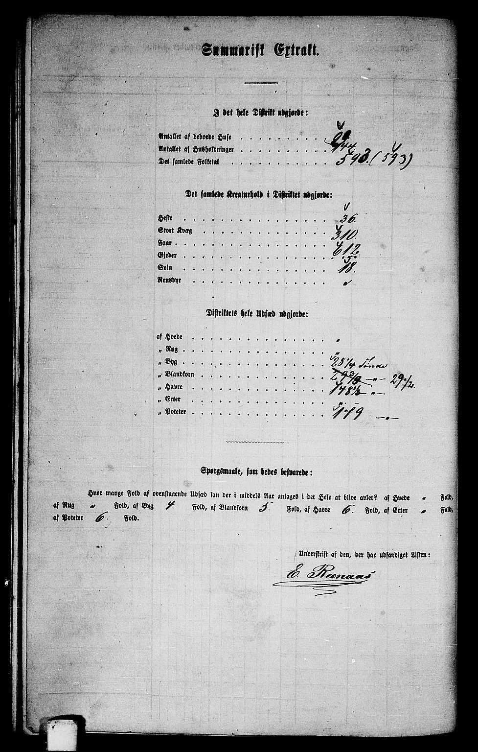 RA, 1865 census for Melhus, 1865, p. 199