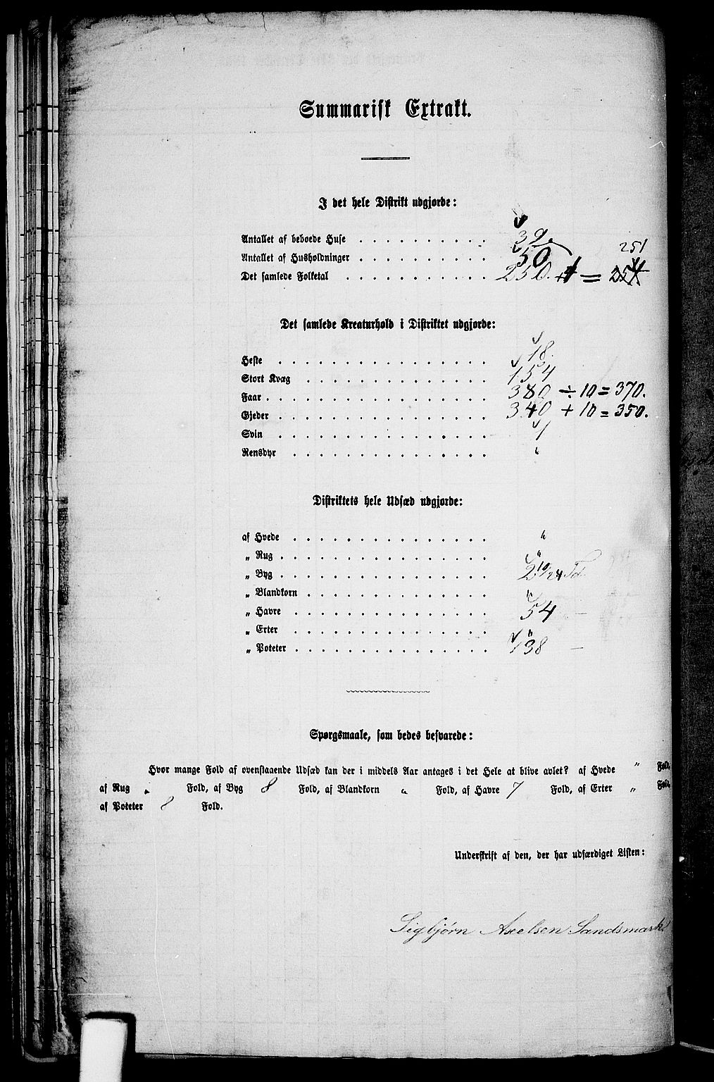 RA, 1865 census for Bakke, 1865, p. 71