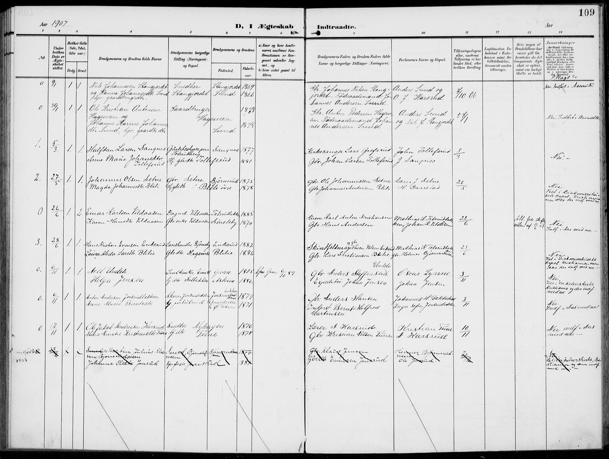 Kolbu prestekontor, SAH/PREST-110/H/Ha/Haa/L0001: Parish register (official) no. 1, 1907-1923, p. 109