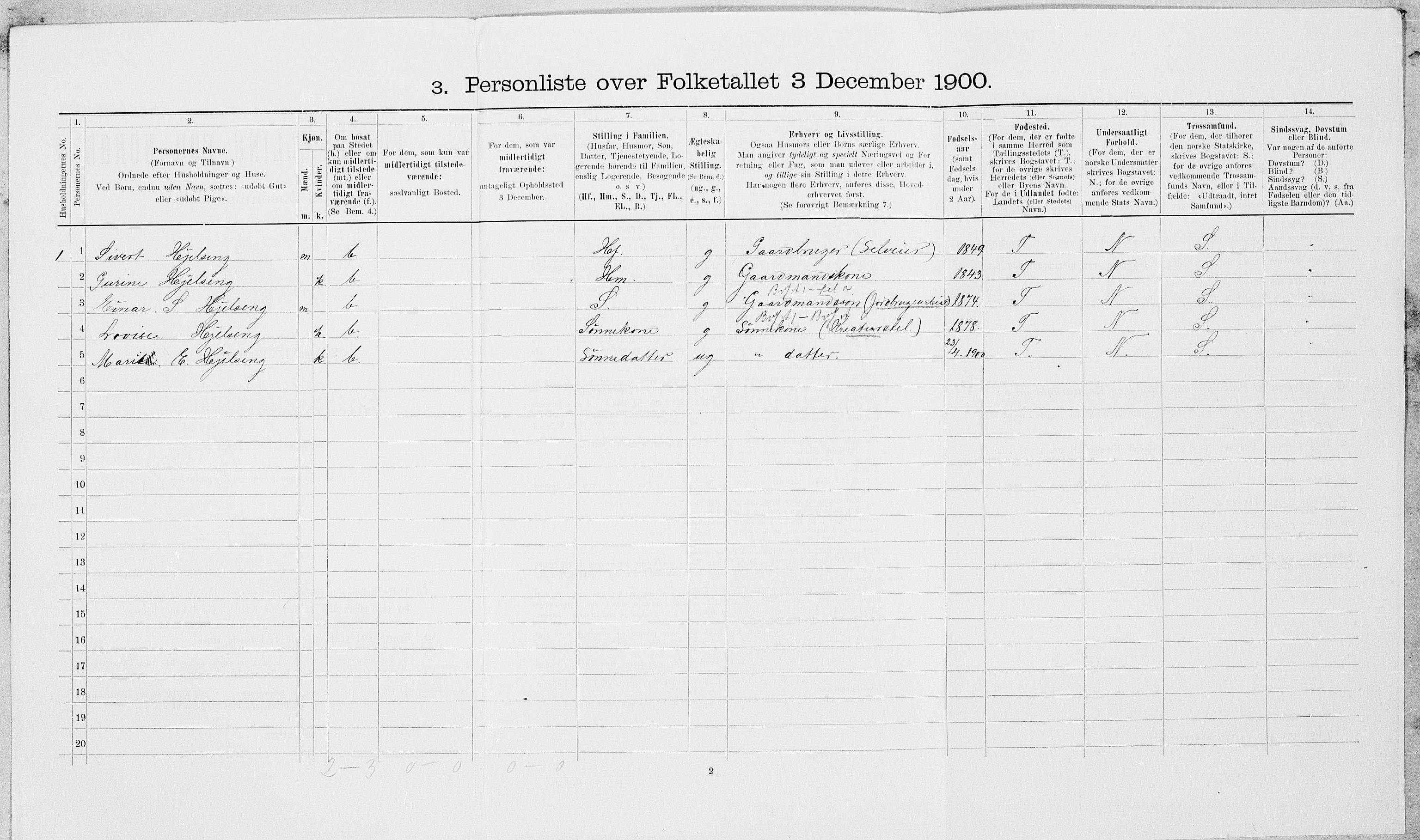 SAT, 1900 census for Nedre Stjørdal, 1900, p. 1070