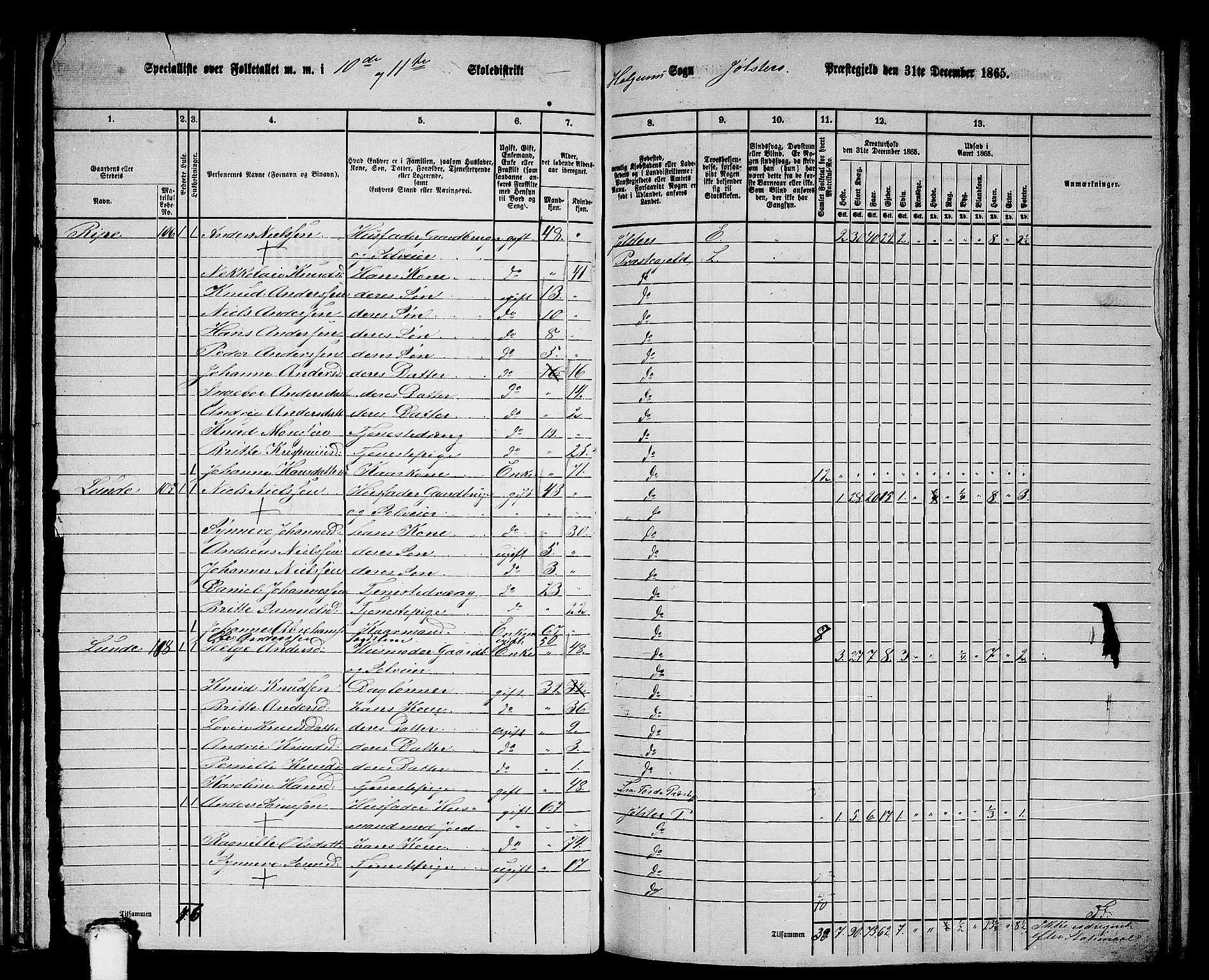 RA, 1865 census for Jølster, 1865, p. 58