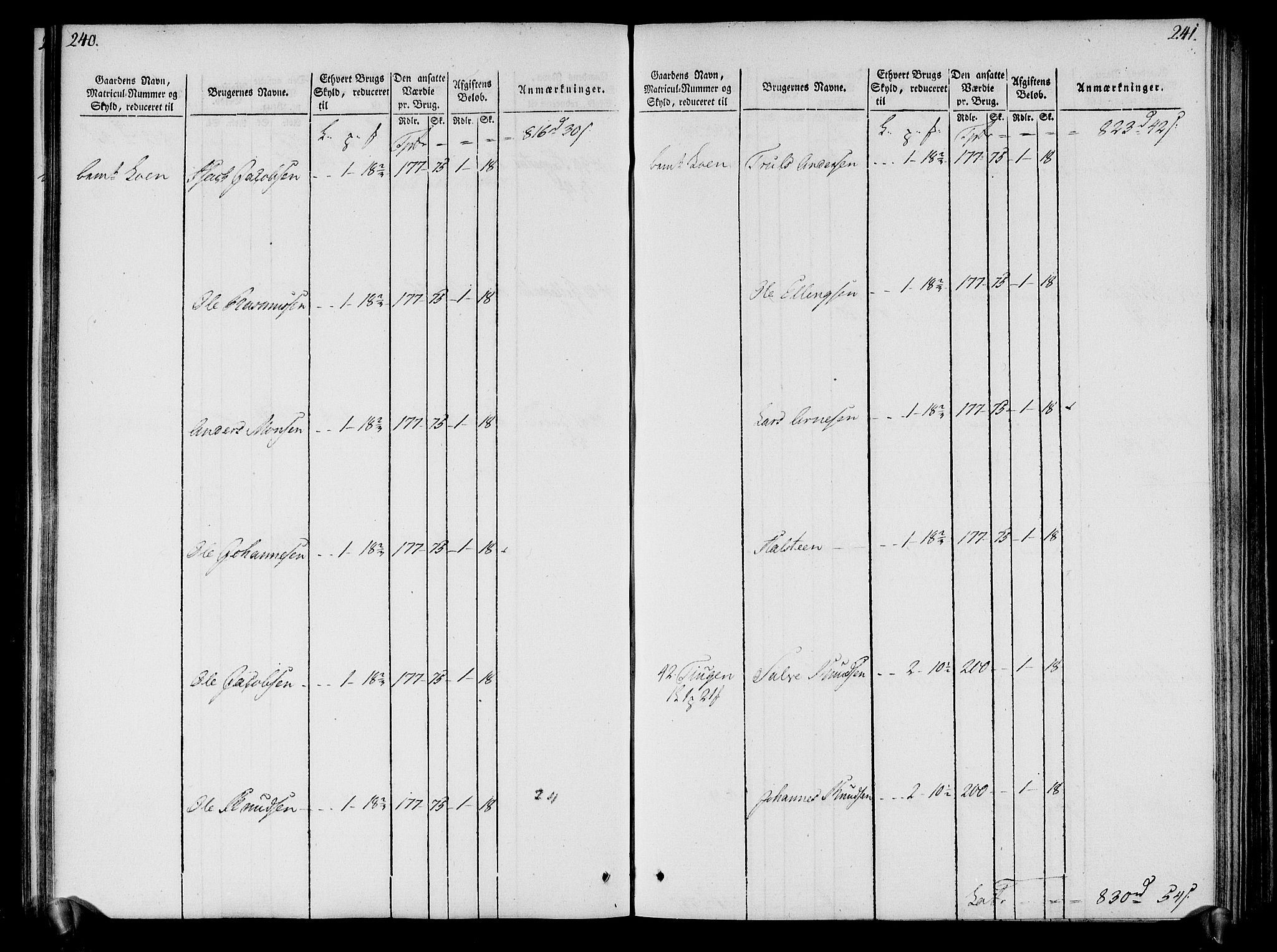 Rentekammeret inntil 1814, Realistisk ordnet avdeling, AV/RA-EA-4070/N/Ne/Nea/L0121: Sunn- og Nordfjord fogderi. Oppebørselsregister, 1803-1804, p. 124