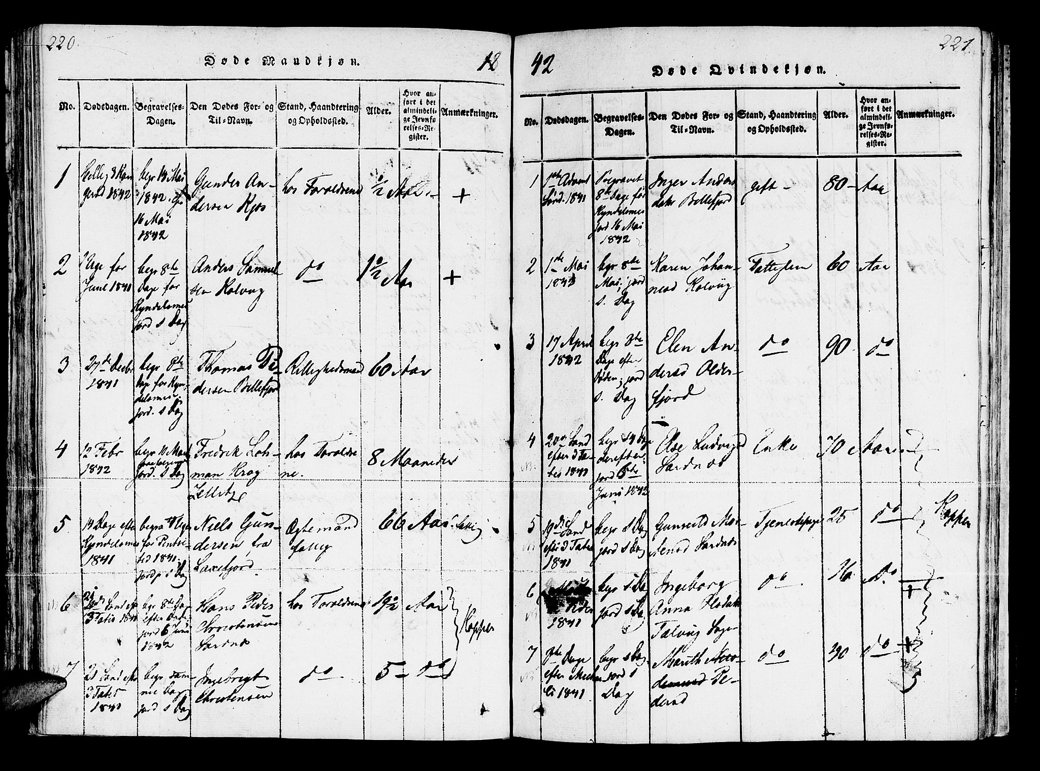 Kistrand/Porsanger sokneprestembete, SATØ/S-1351/H/Ha/L0003.kirke: Parish register (official) no. 3, 1825-1842, p. 220-221