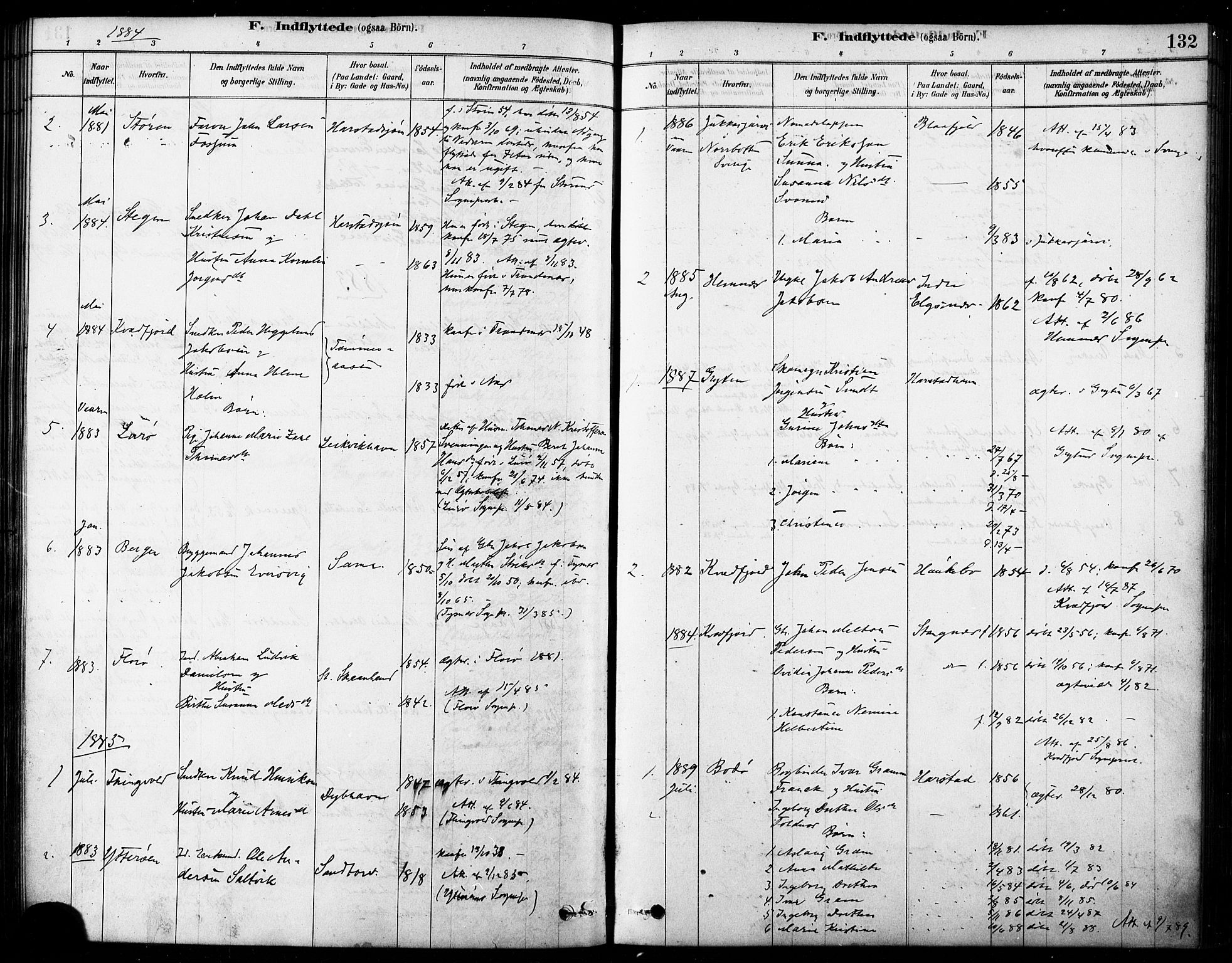 Trondenes sokneprestkontor, AV/SATØ-S-1319/H/Ha/L0015kirke: Parish register (official) no. 15, 1878-1889, p. 132