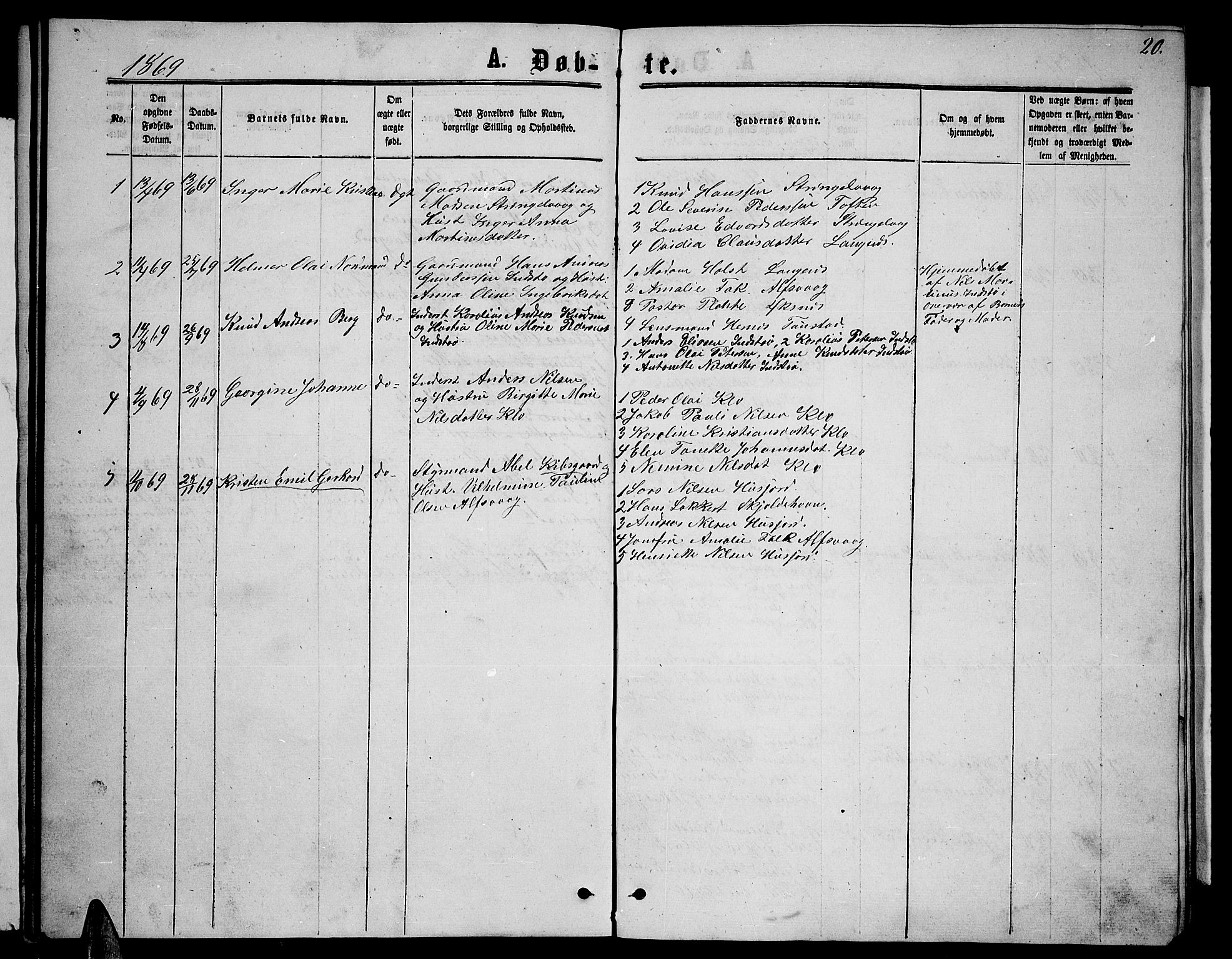 Ministerialprotokoller, klokkerbøker og fødselsregistre - Nordland, AV/SAT-A-1459/894/L1358: Parish register (copy) no. 894C01, 1864-1877, p. 20