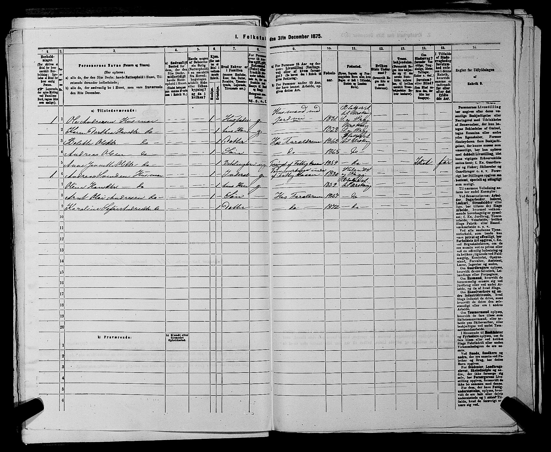 RA, 1875 census for 0224P Aurskog, 1875, p. 1054