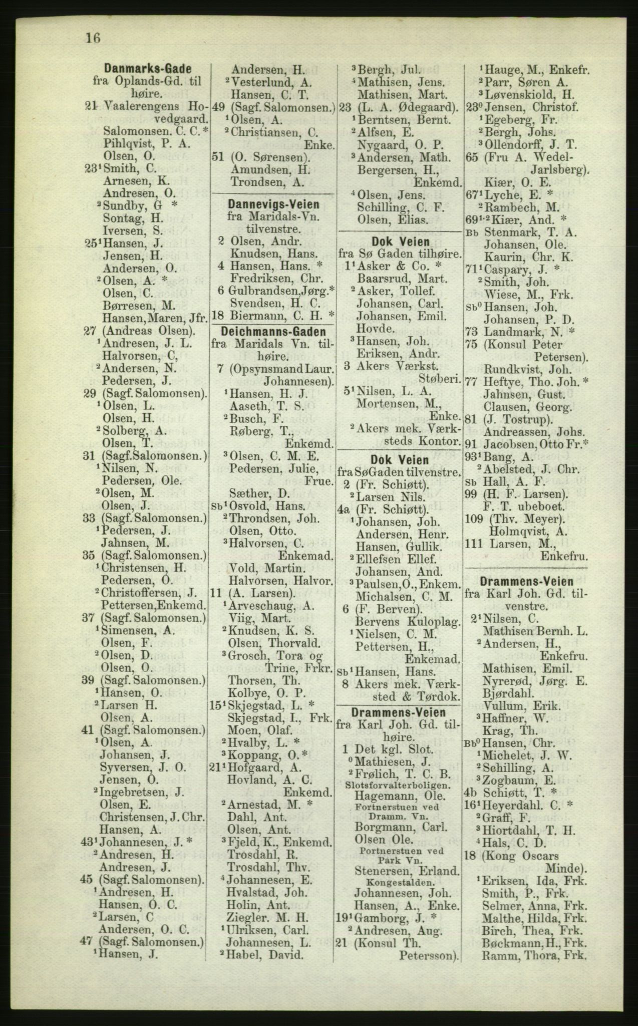 Kristiania/Oslo adressebok, PUBL/-, 1882, p. 16