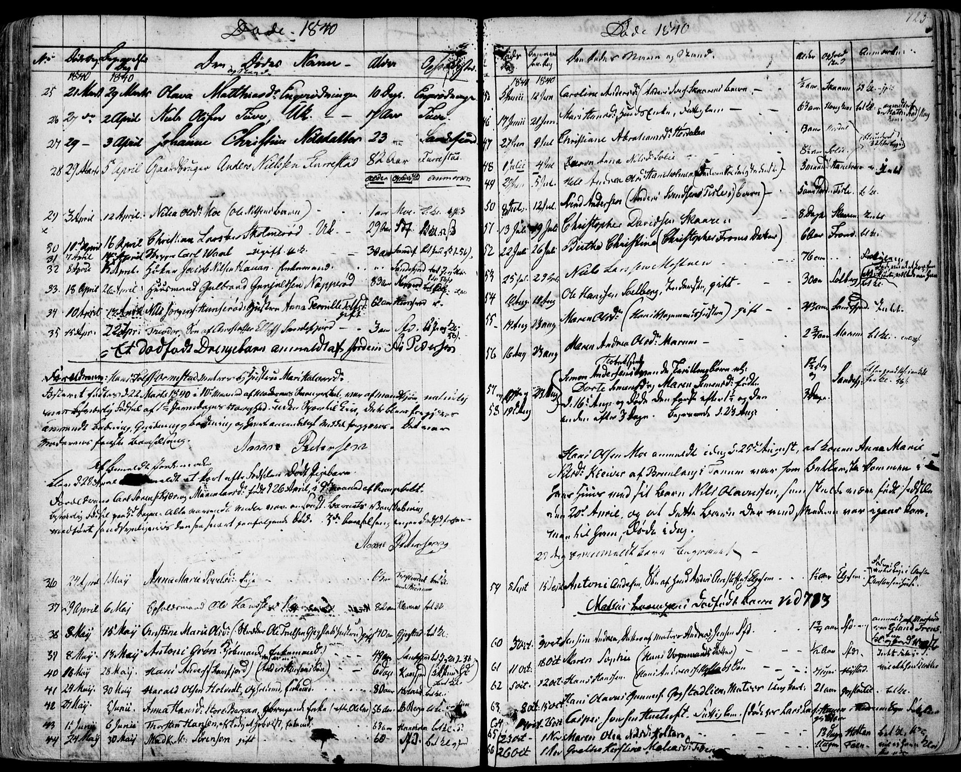 Sandar kirkebøker, SAKO/A-243/F/Fa/L0005: Parish register (official) no. 5, 1832-1847, p. 722-723