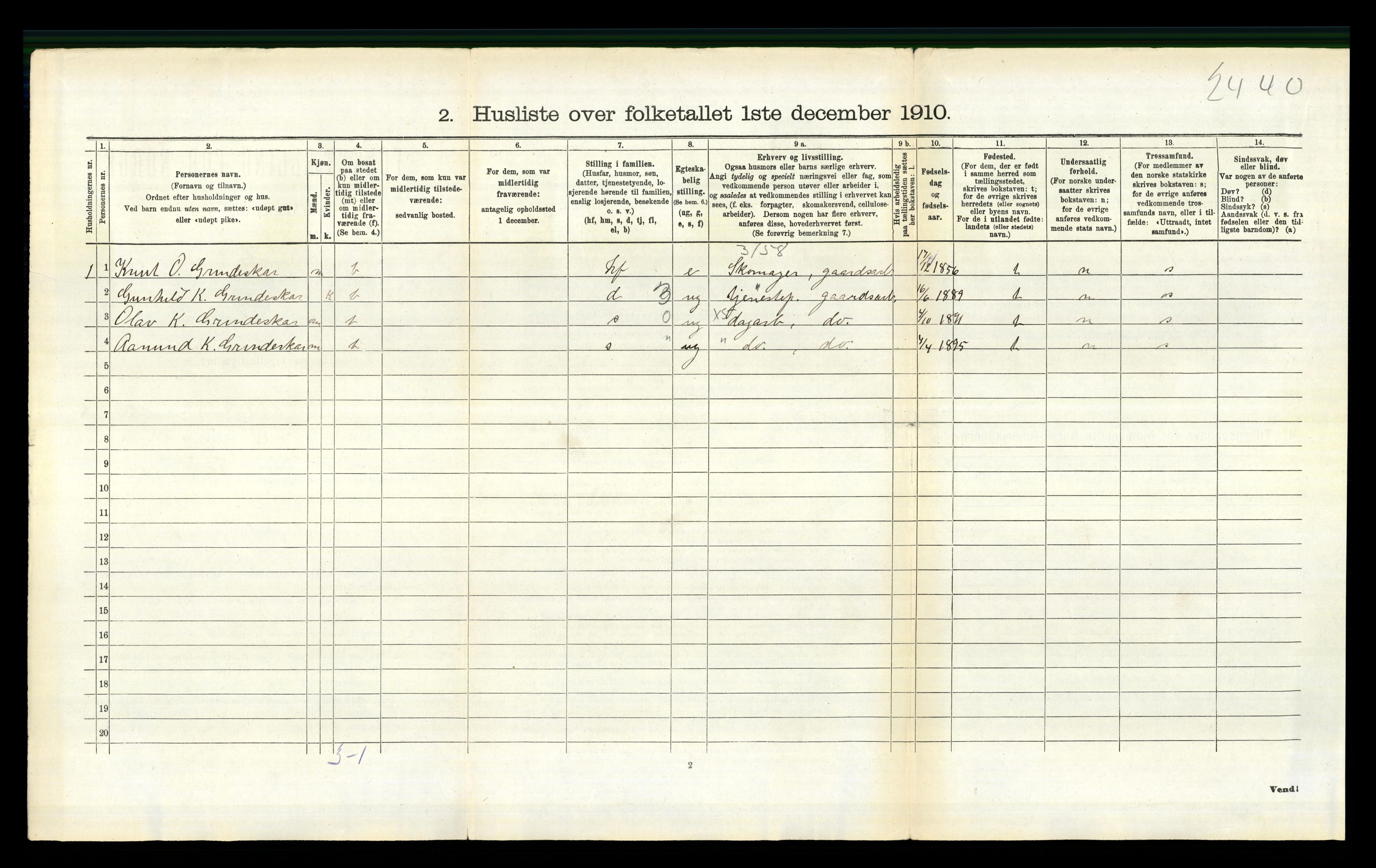 RA, 1910 census for Valle, 1910, p. 500