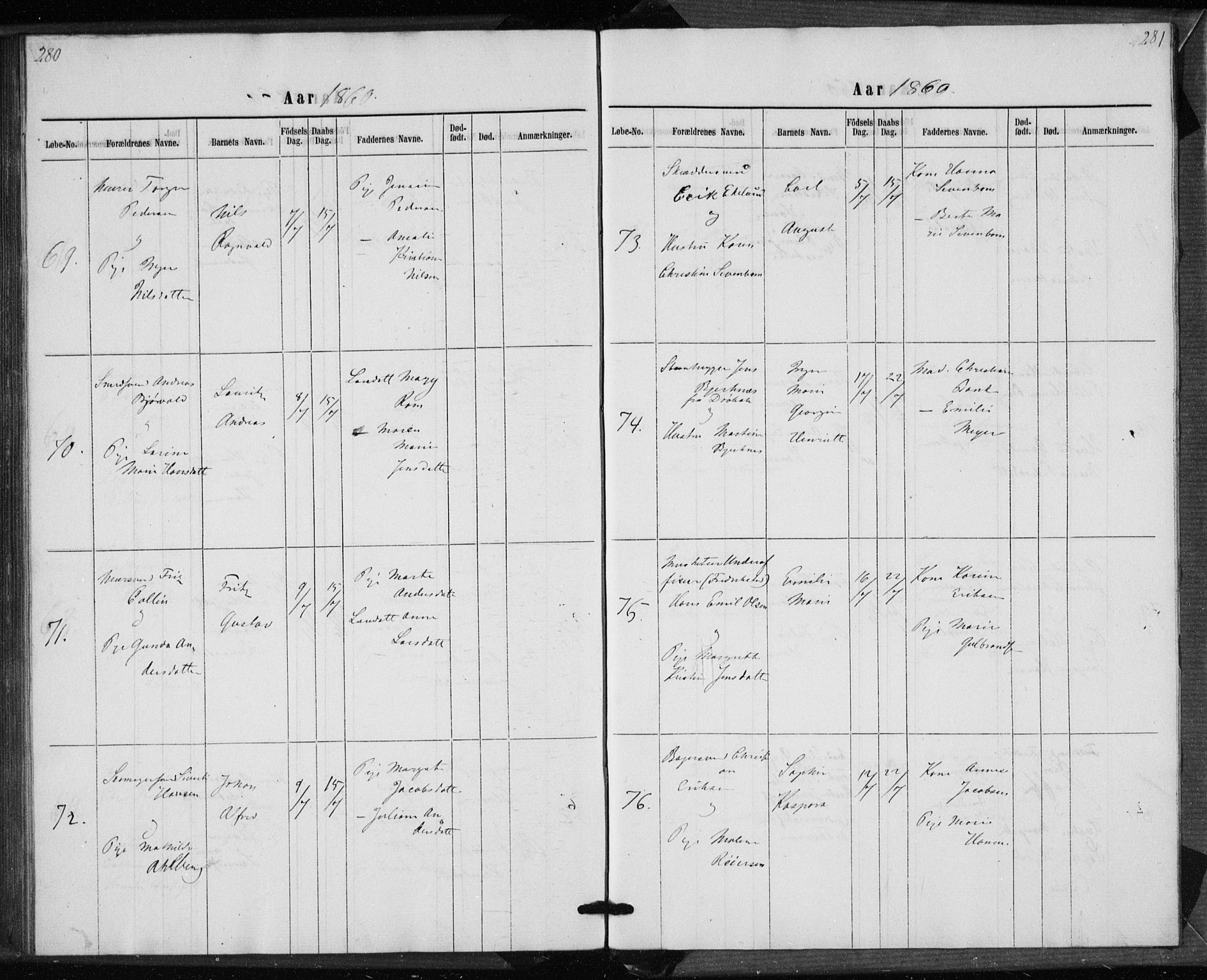 Rikshospitalet prestekontor Kirkebøker, AV/SAO-A-10309b/K/L0002/0001: Baptism register no. 2.1, 1854-1860, p. 280-281