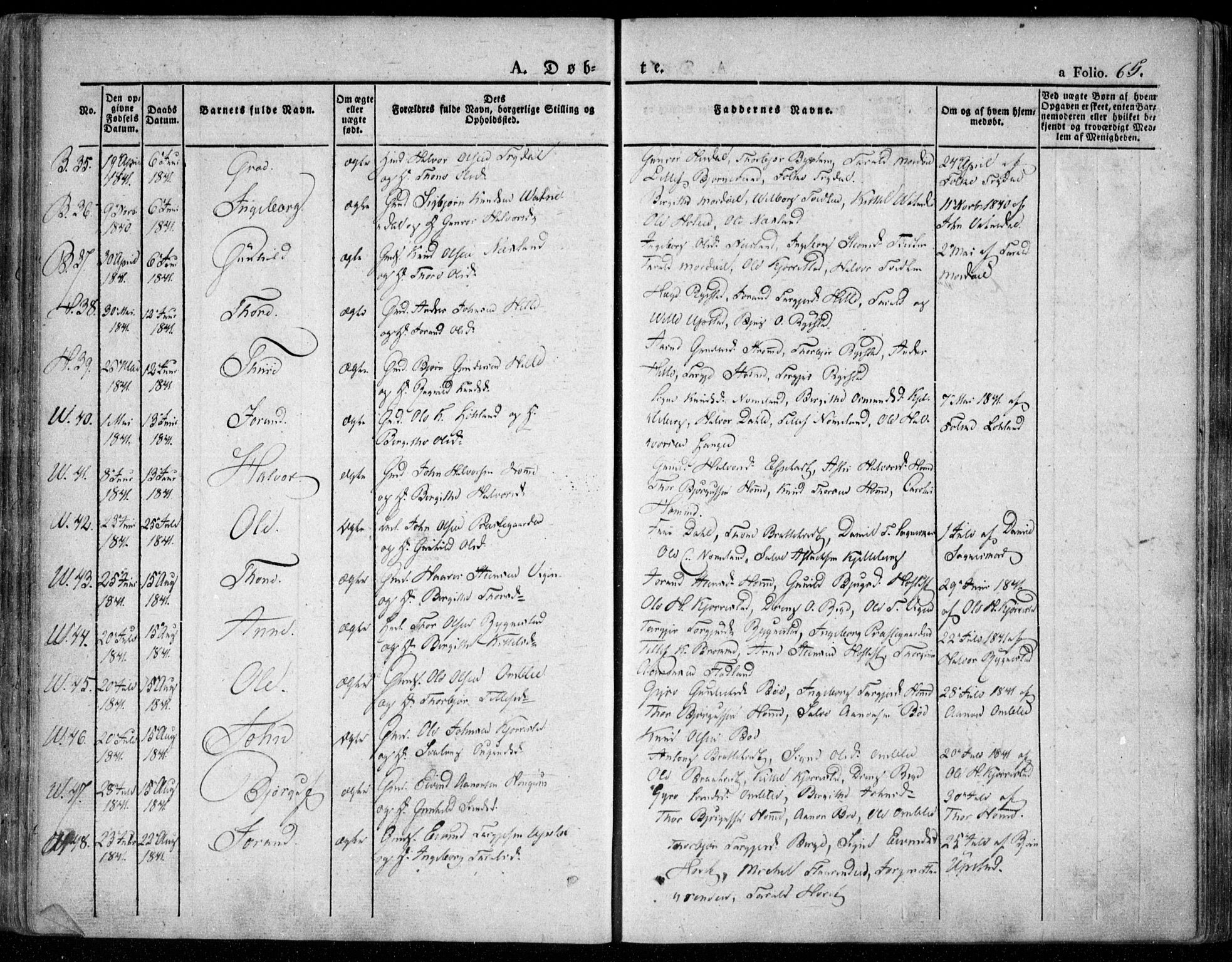 Valle sokneprestkontor, SAK/1111-0044/F/Fa/Fac/L0006: Parish register (official) no. A 6, 1831-1853, p. 65