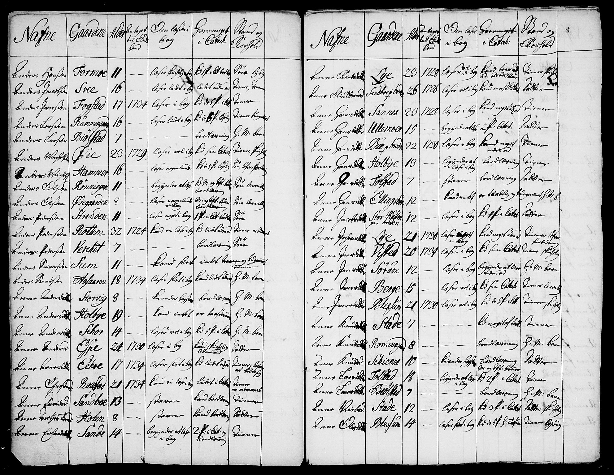 Vågå prestekontor, AV/SAH-PREST-076/H/Ha/Haa/L0001: Parish register (official) no. 1, 1739-1810