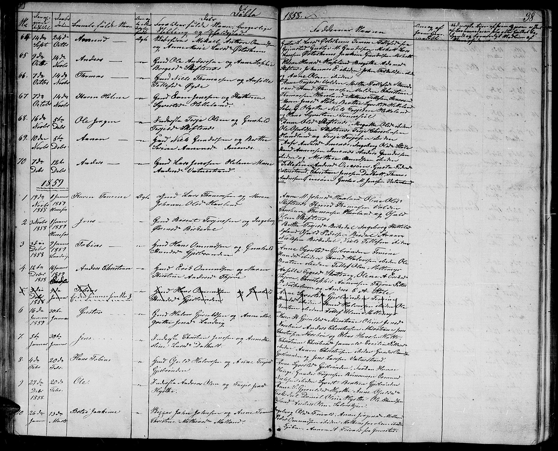 Hommedal sokneprestkontor, AV/SAK-1111-0023/F/Fb/Fbb/L0005: Parish register (copy) no. B 5, 1850-1869, p. 38