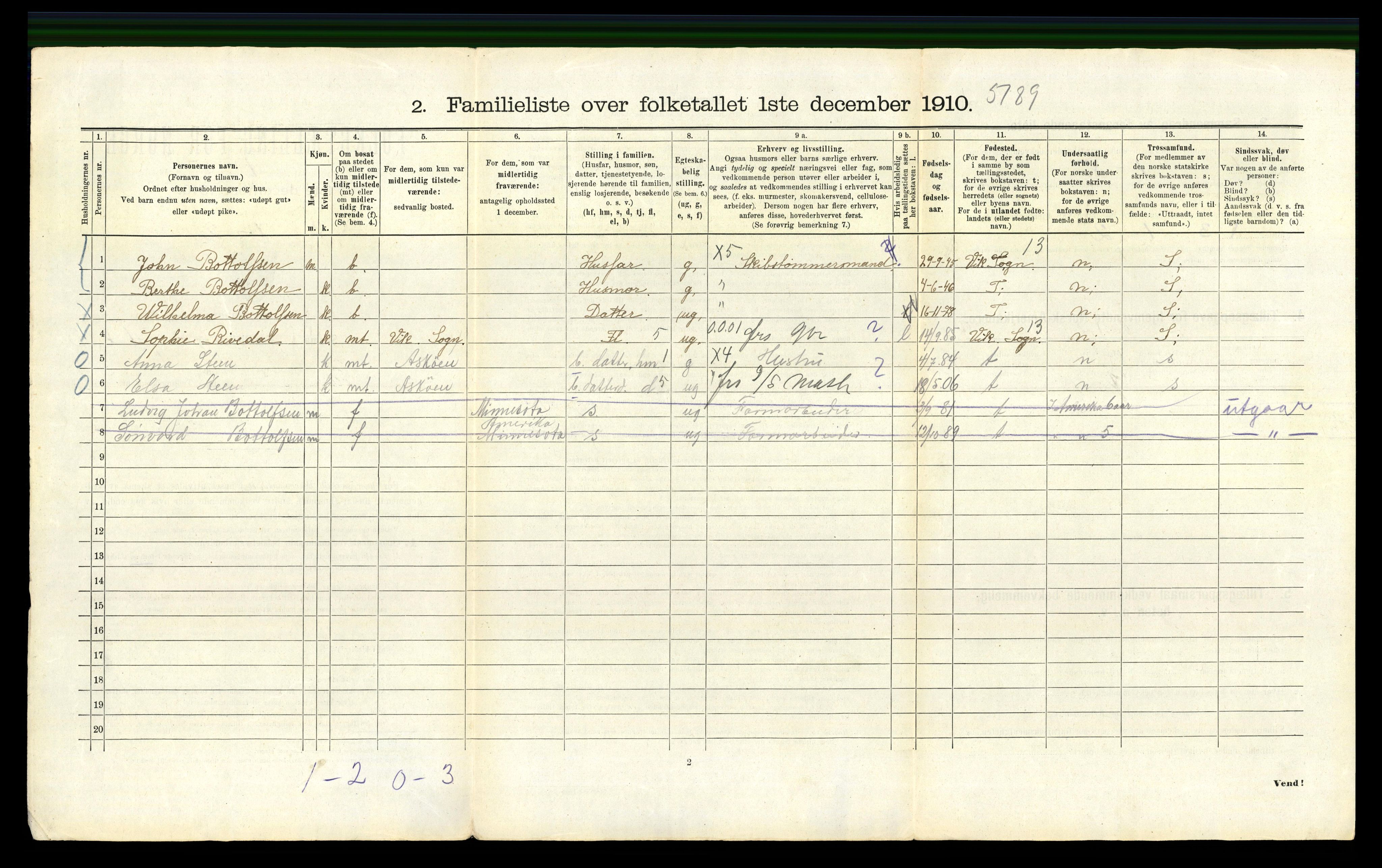 RA, 1910 census for Bergen, 1910, p. 8678