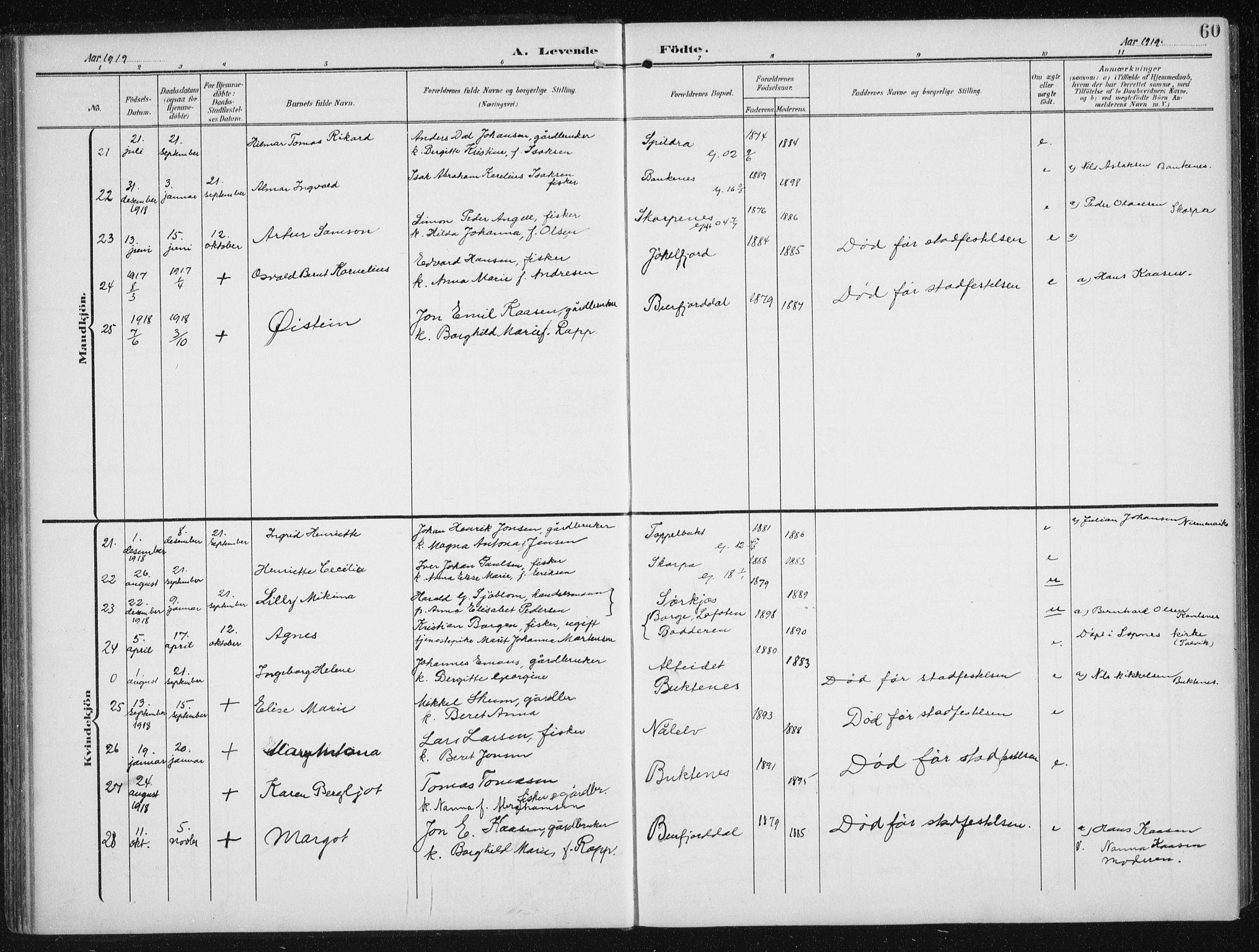 Skjervøy sokneprestkontor, AV/SATØ-S-1300/H/Ha/Hab/L0017klokker: Parish register (copy) no. 17, 1906-1941, p. 60