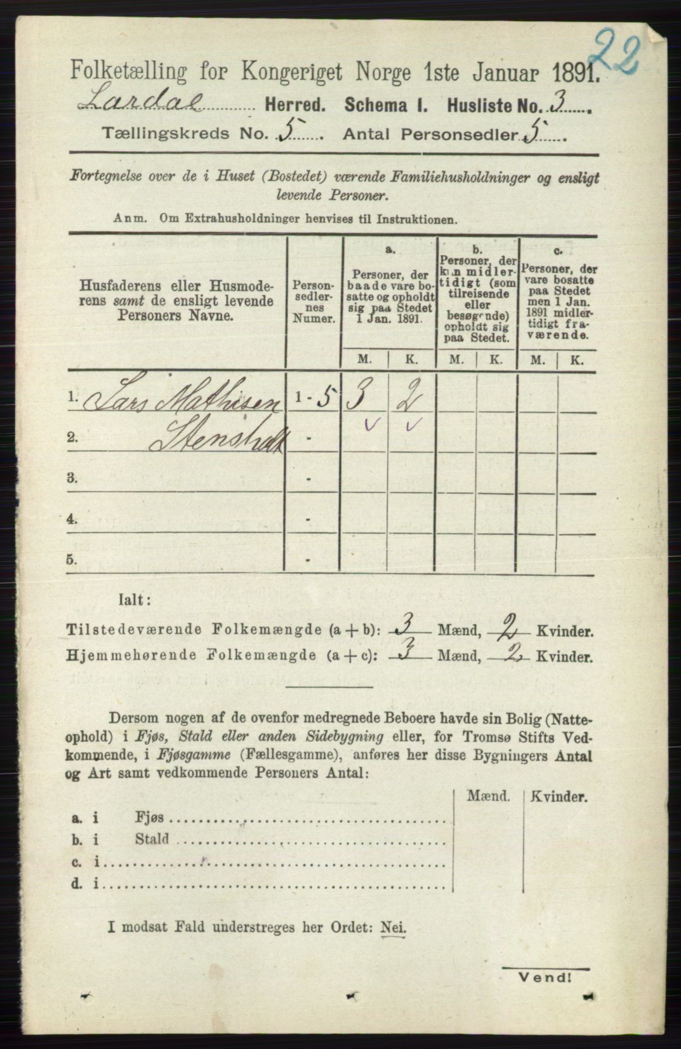 RA, 1891 census for 0728 Lardal, 1891, p. 2609