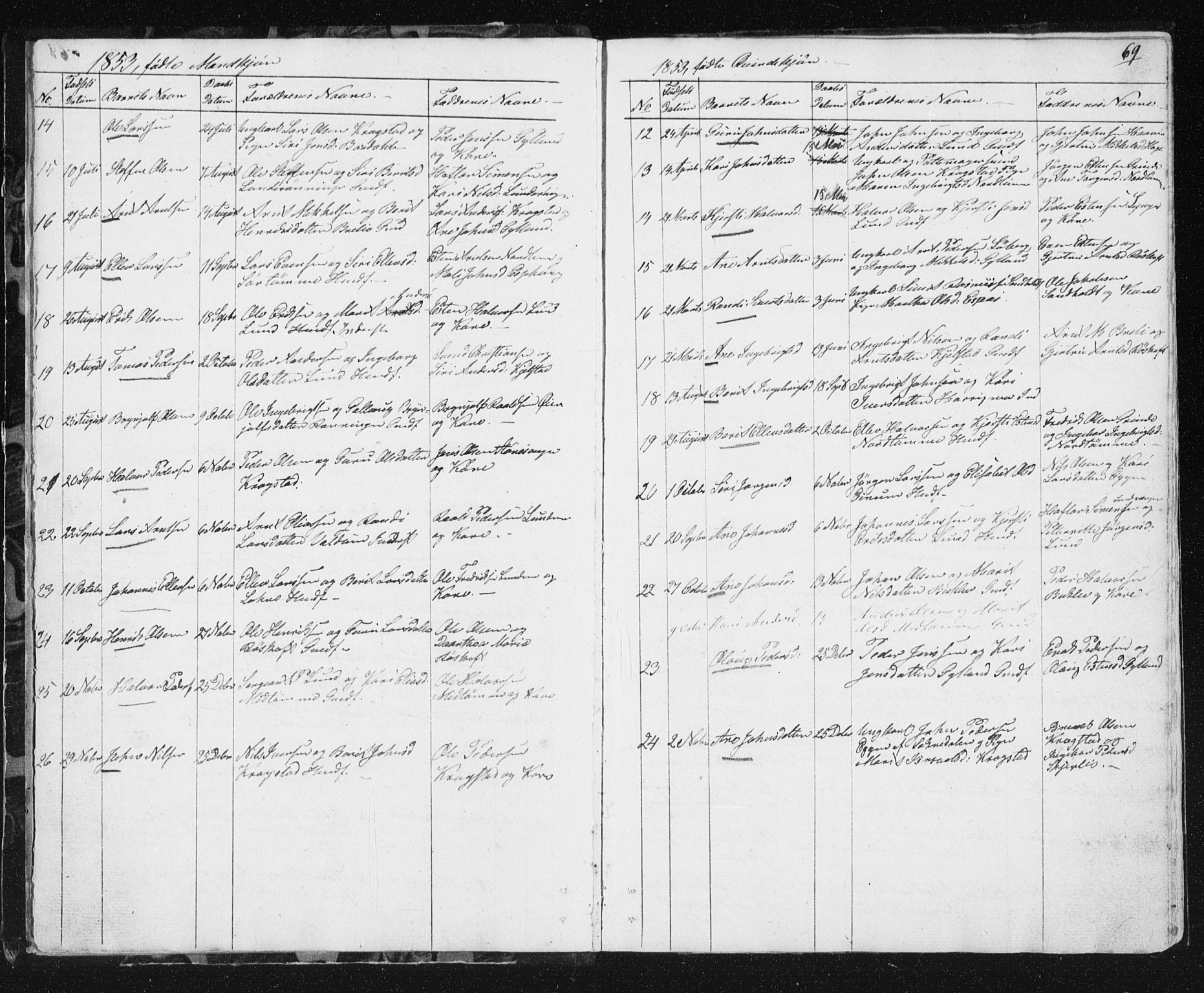 Ministerialprotokoller, klokkerbøker og fødselsregistre - Sør-Trøndelag, SAT/A-1456/692/L1110: Parish register (copy) no. 692C05, 1849-1889, p. 69
